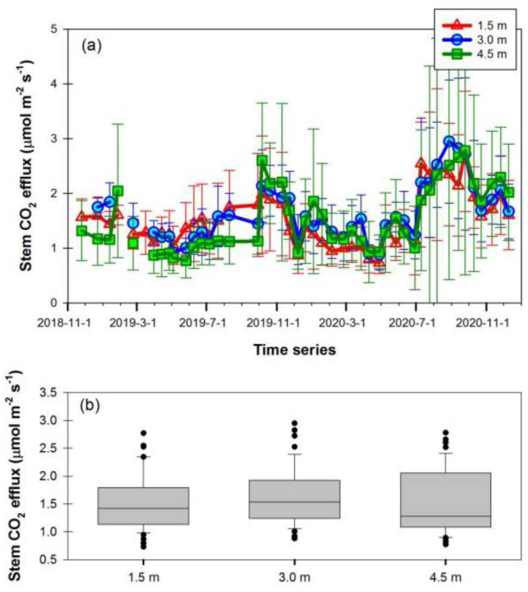 Sustainability 15 16050 g004