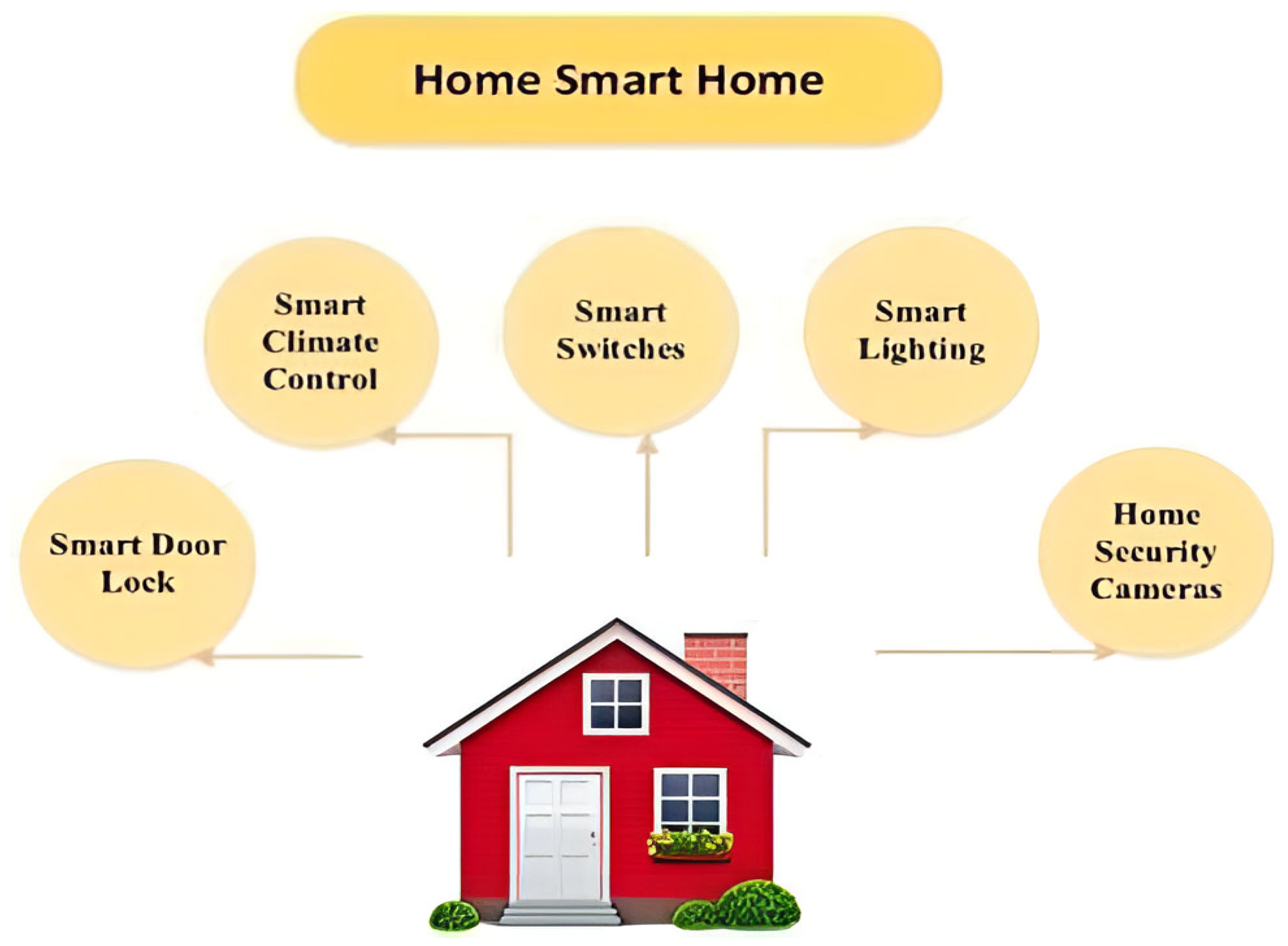Sustainability 15 16052 g004
