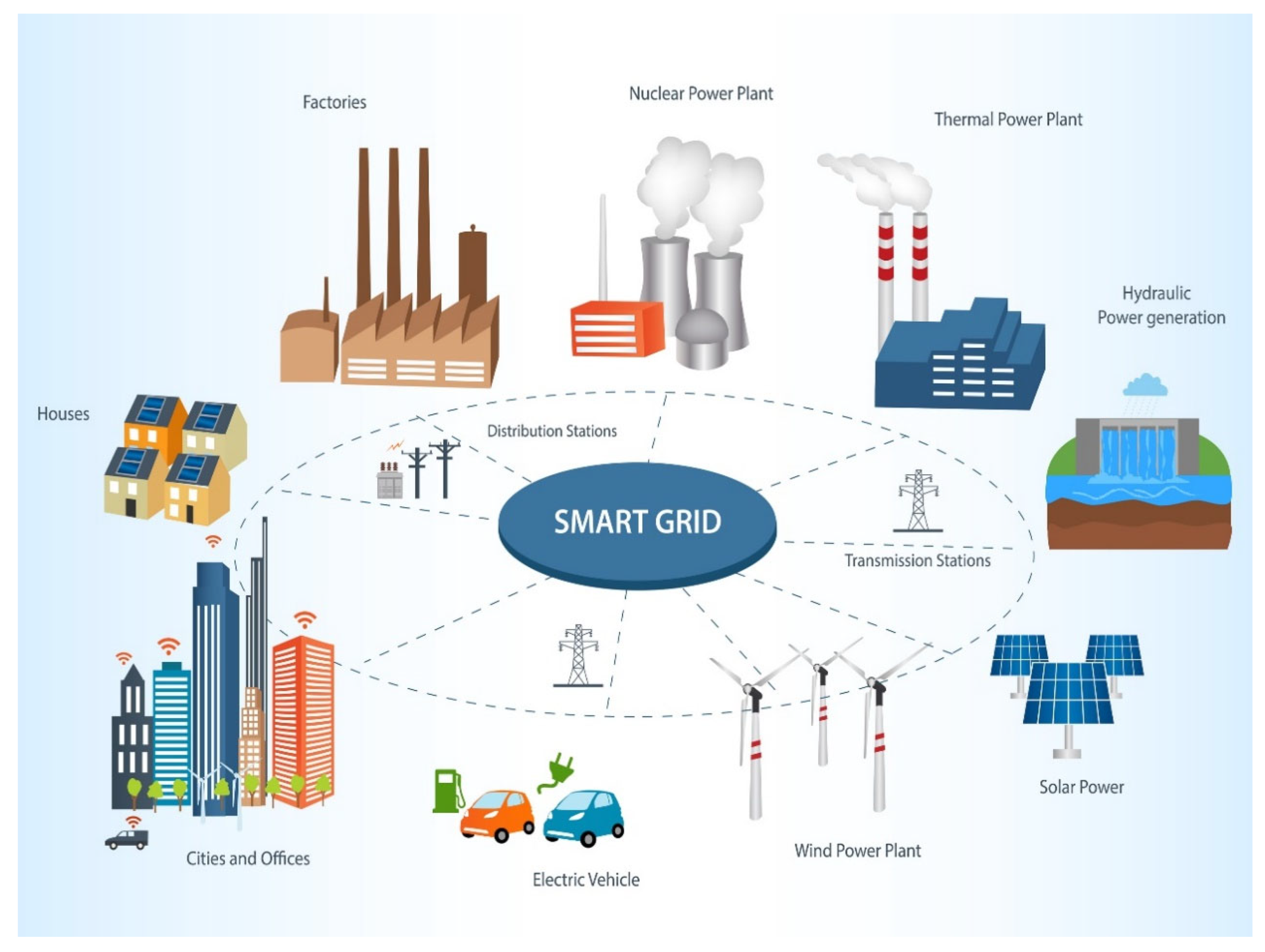 Sustainability 15 16052 g006