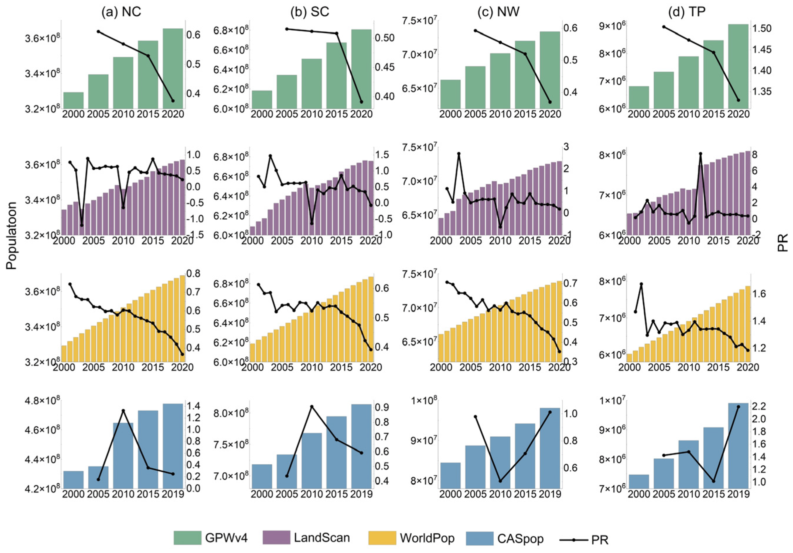 Sustainability 15 16059 g004
