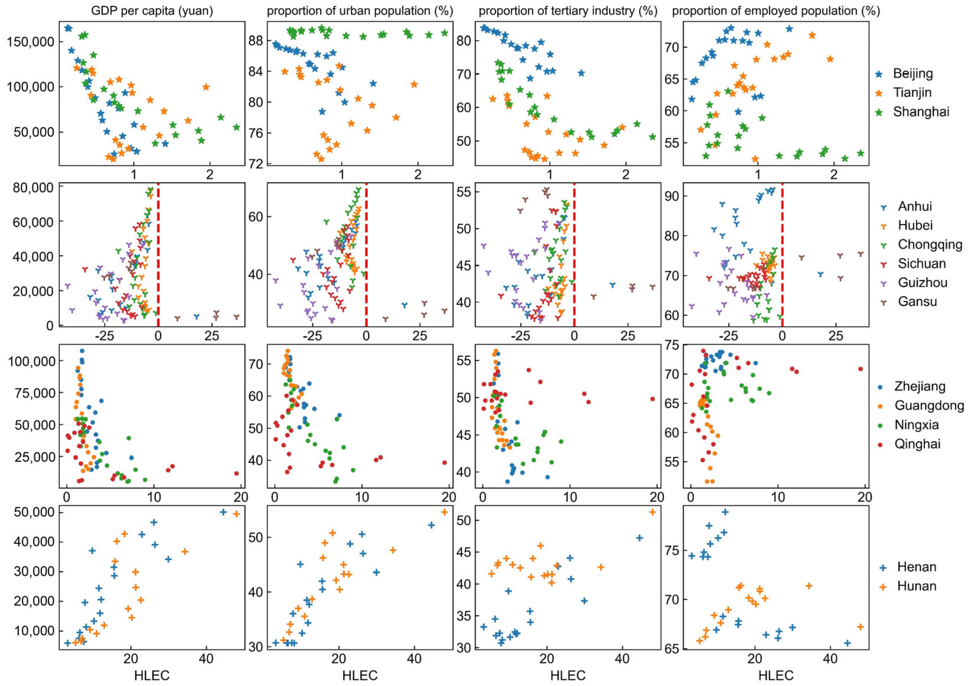 Sustainability 15 16059 g012