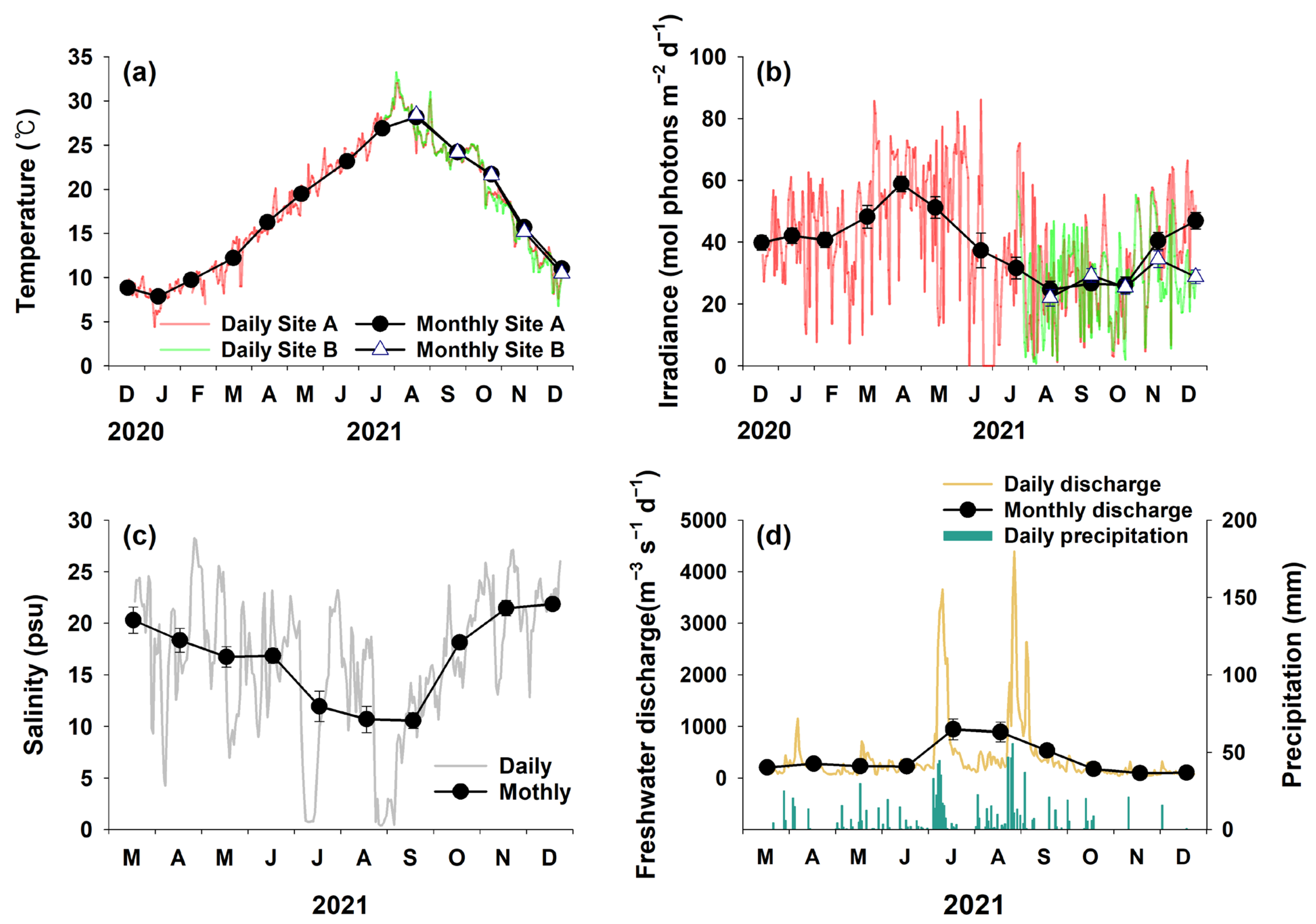 Sustainability 15 16065 g002