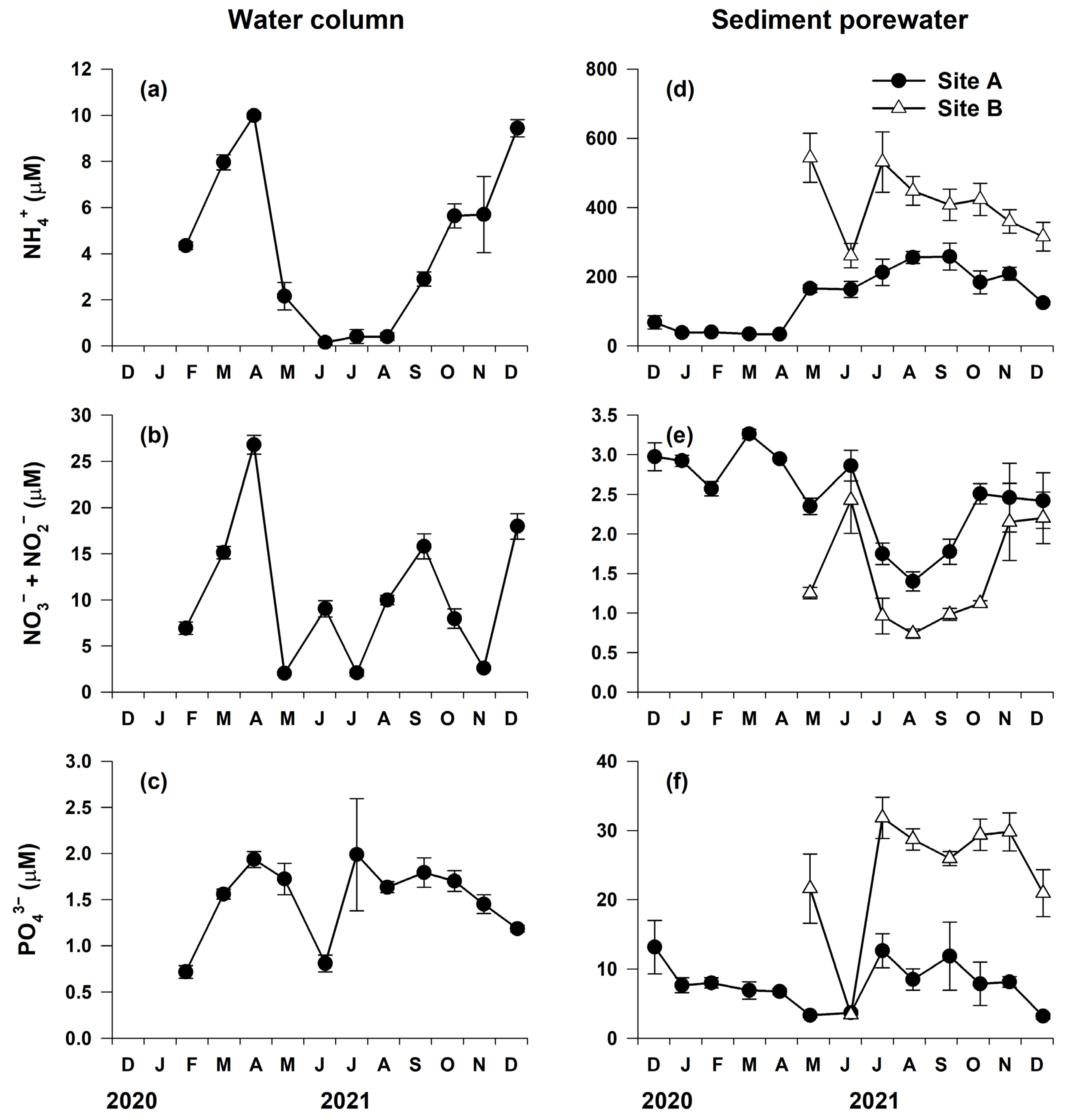 Sustainability 15 16065 g003