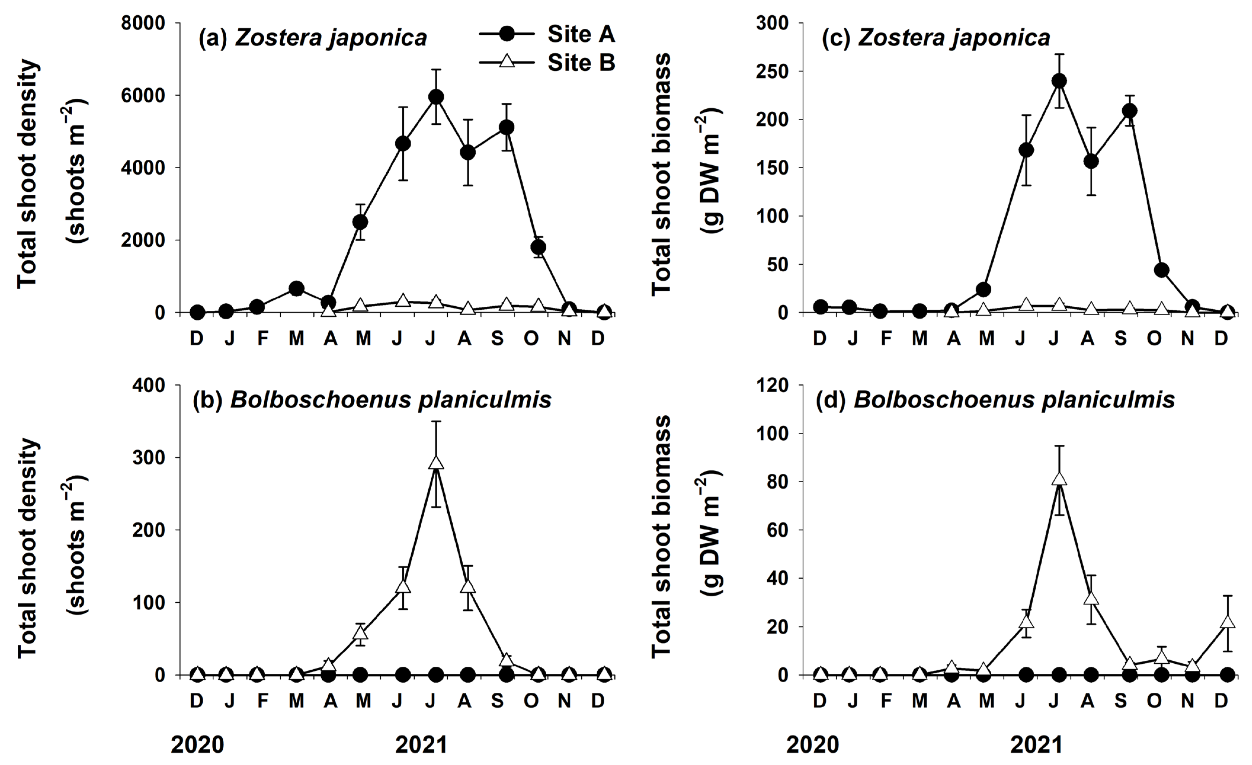Sustainability 15 16065 g004