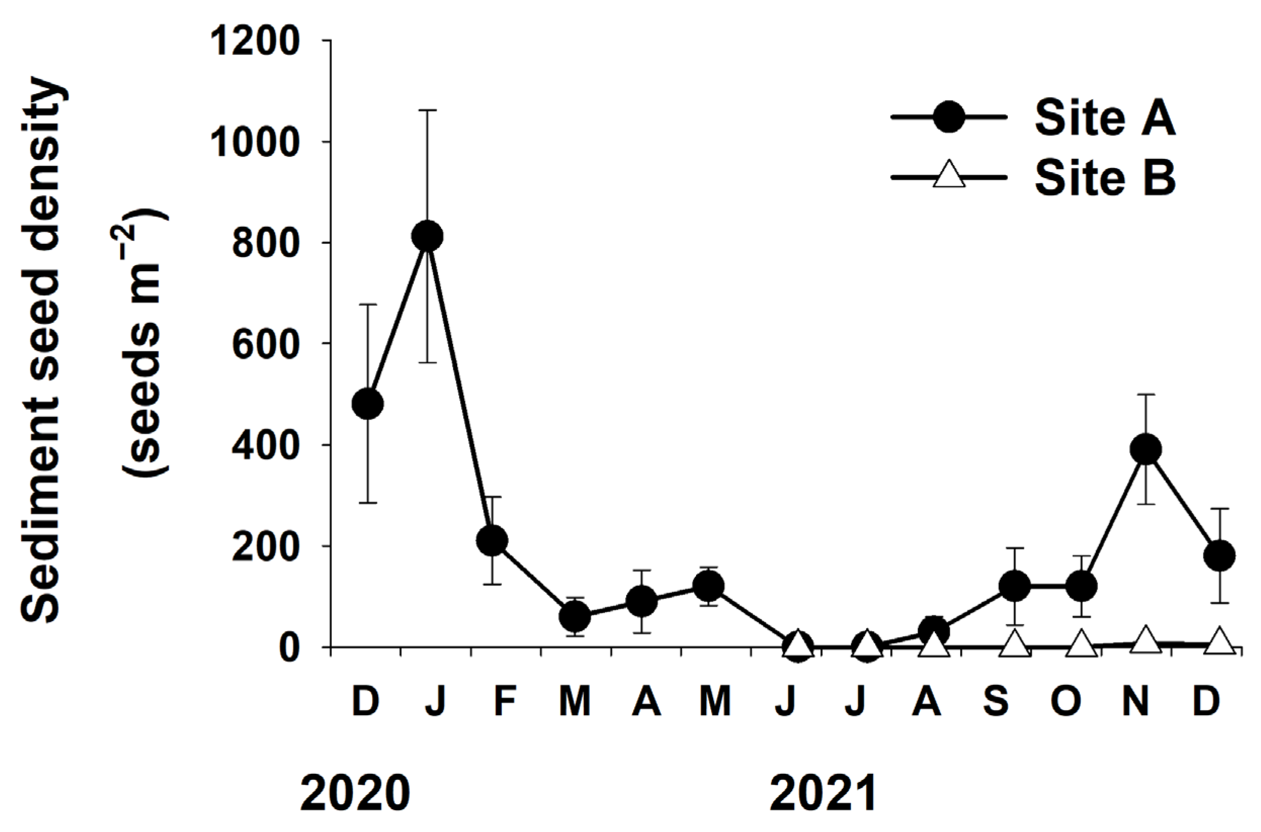 Sustainability 15 16065 g006