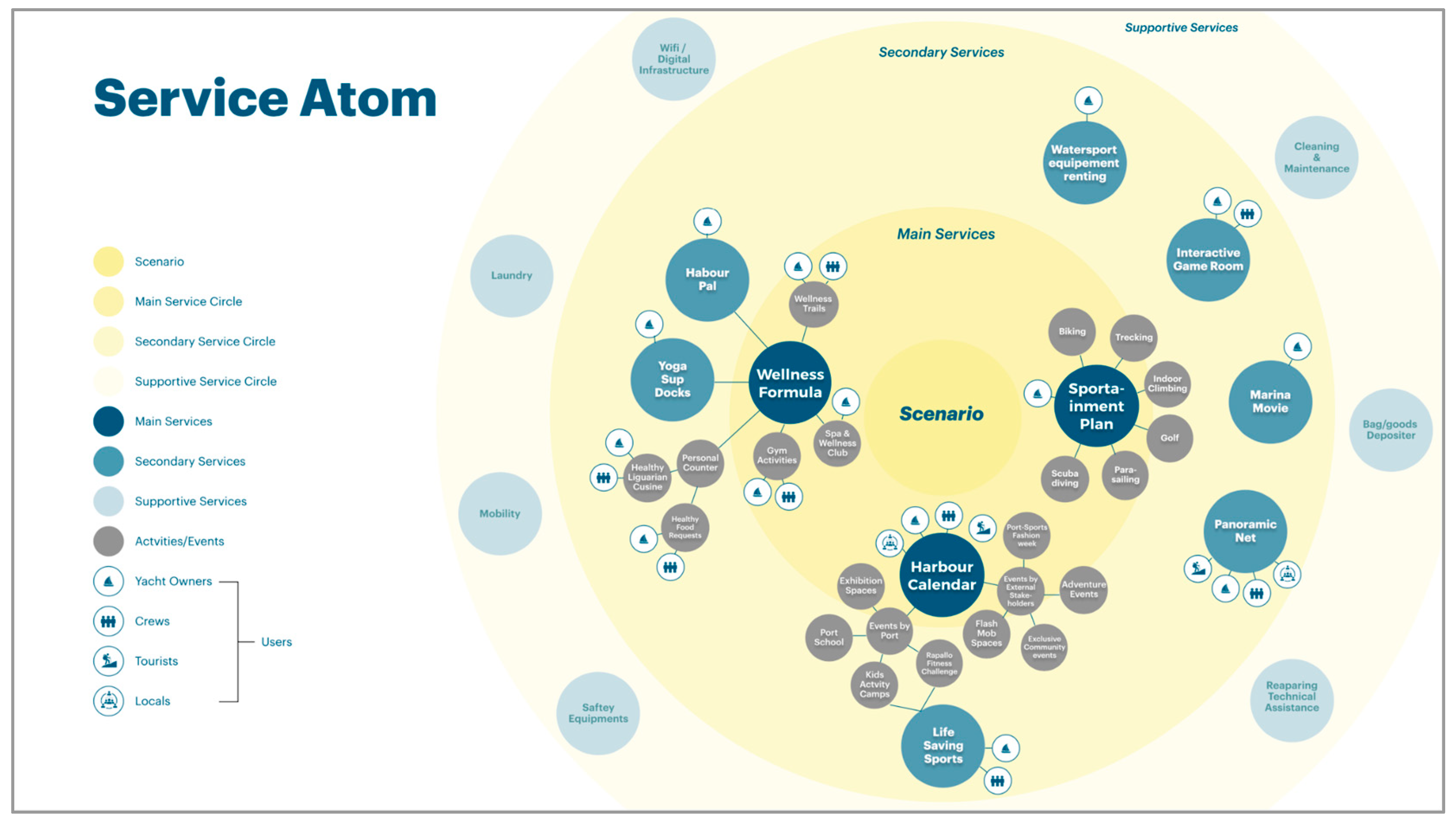 Sustainability 15 16067 g007