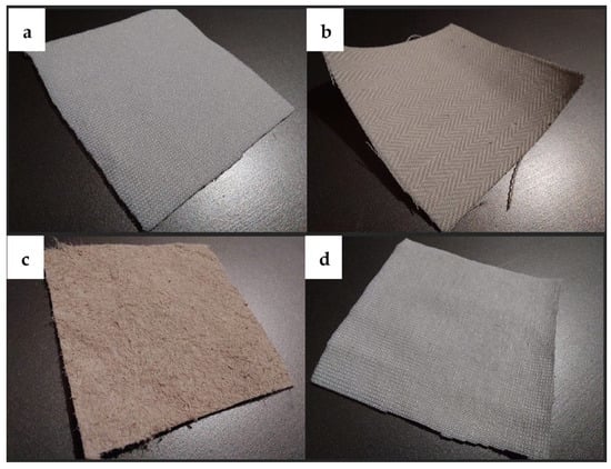 Sustainability 15 16068 g001