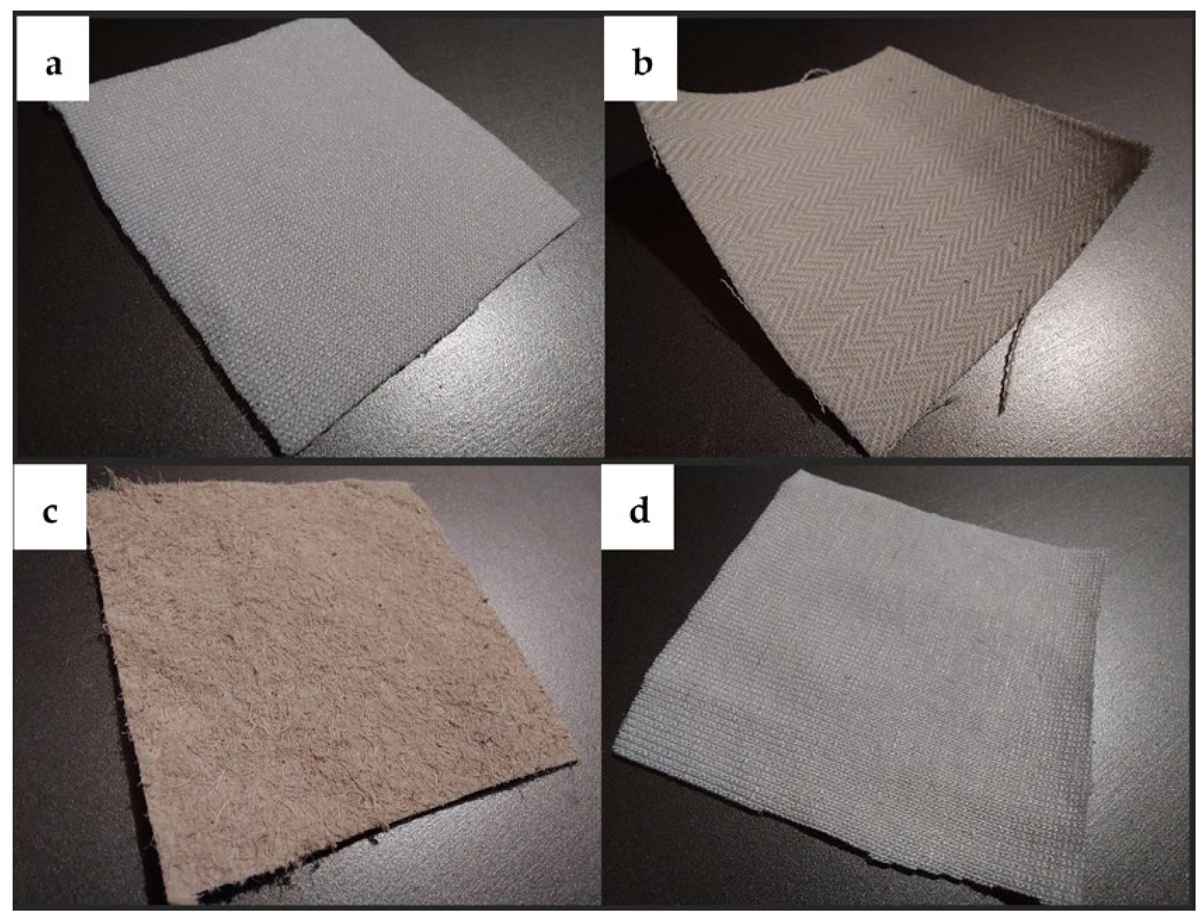 Sustainability 15 16068 g001