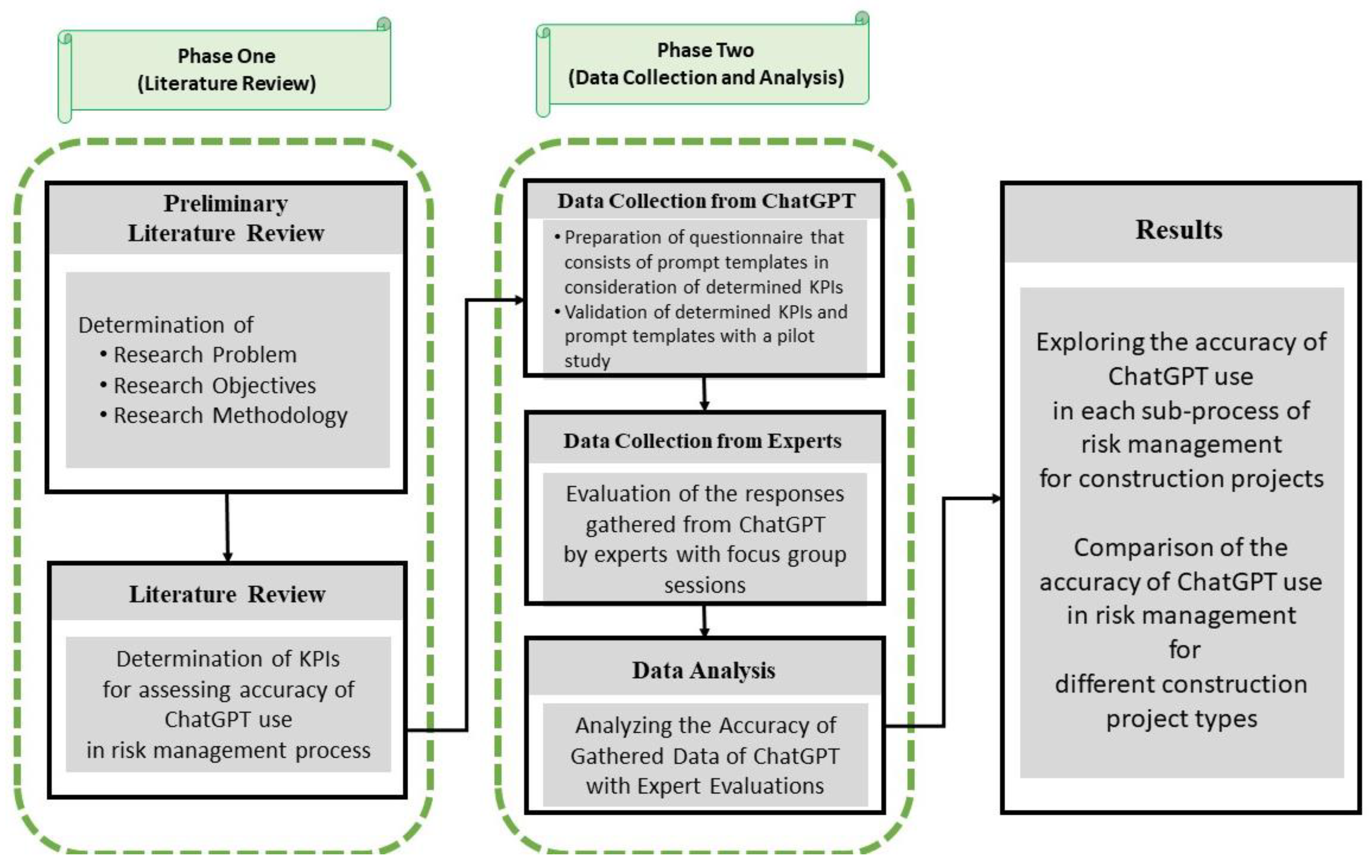 Sustainability 15 16071 g001
