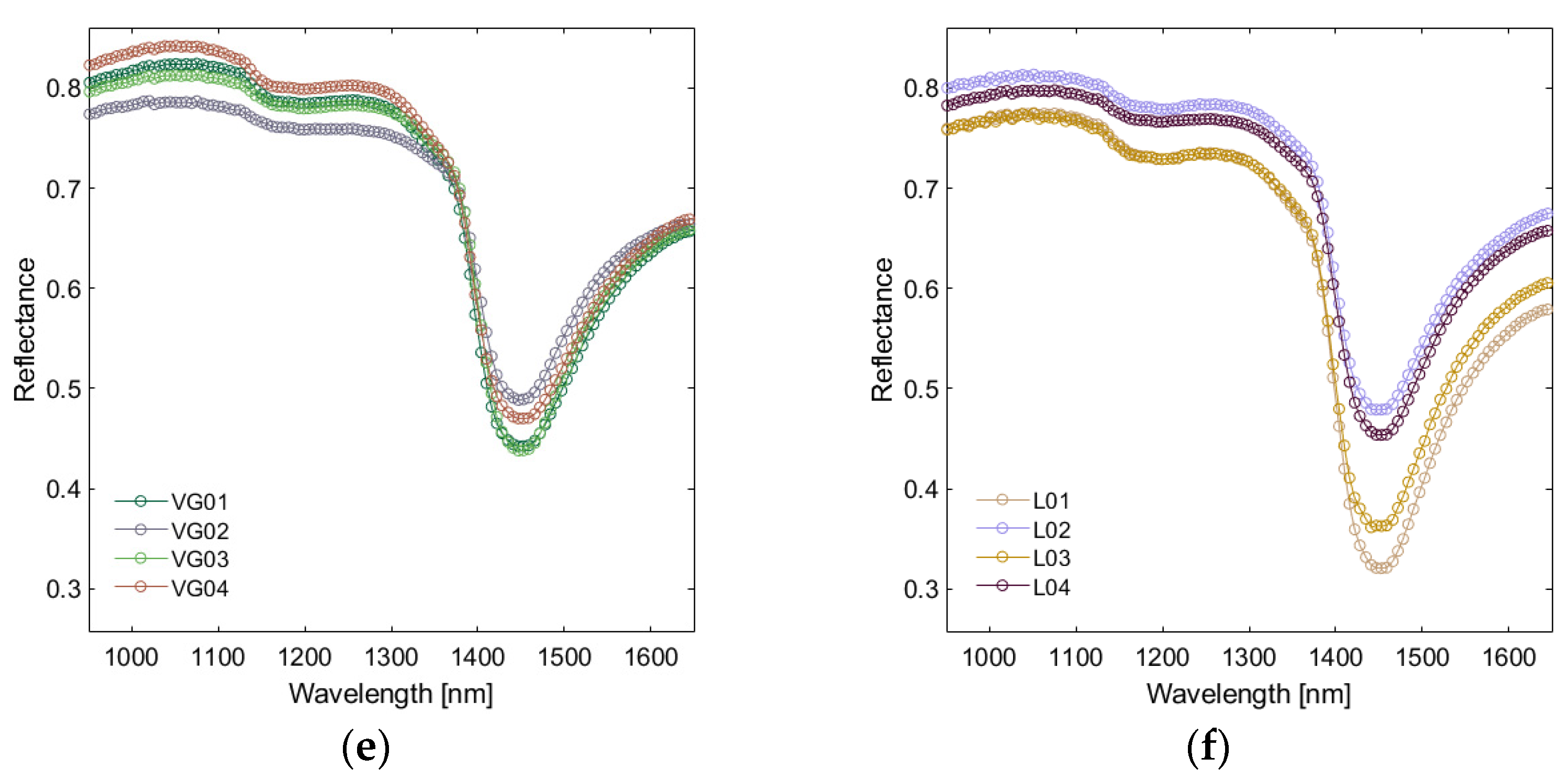 Sustainability 15 16076 g008b
