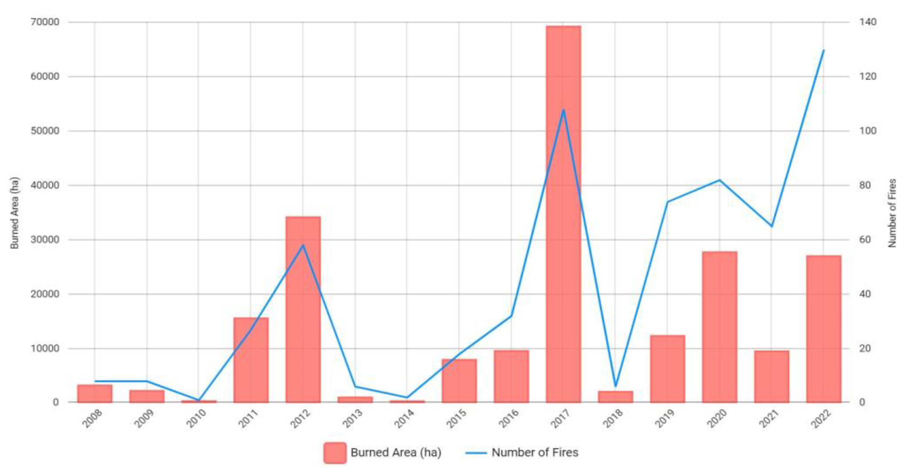 Sustainability 15 16080 g001
