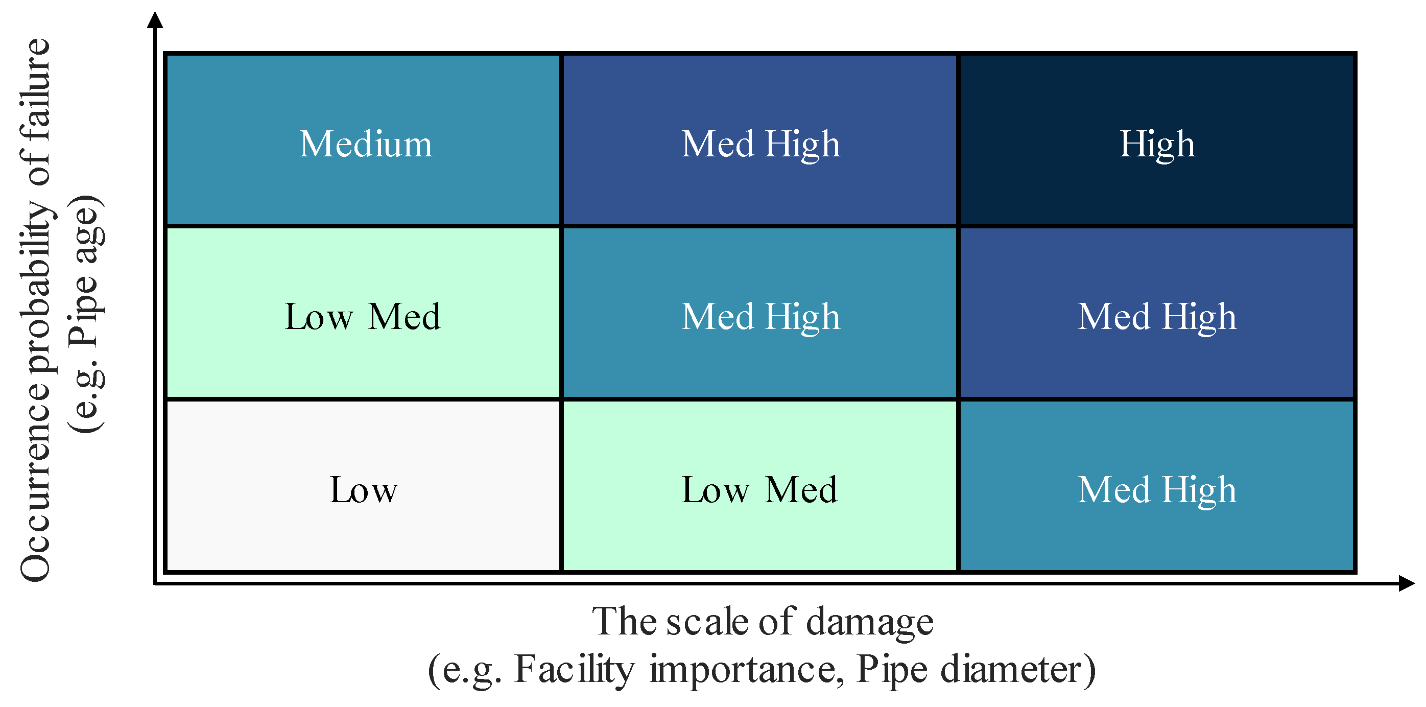 Sustainability 15 16081 g002