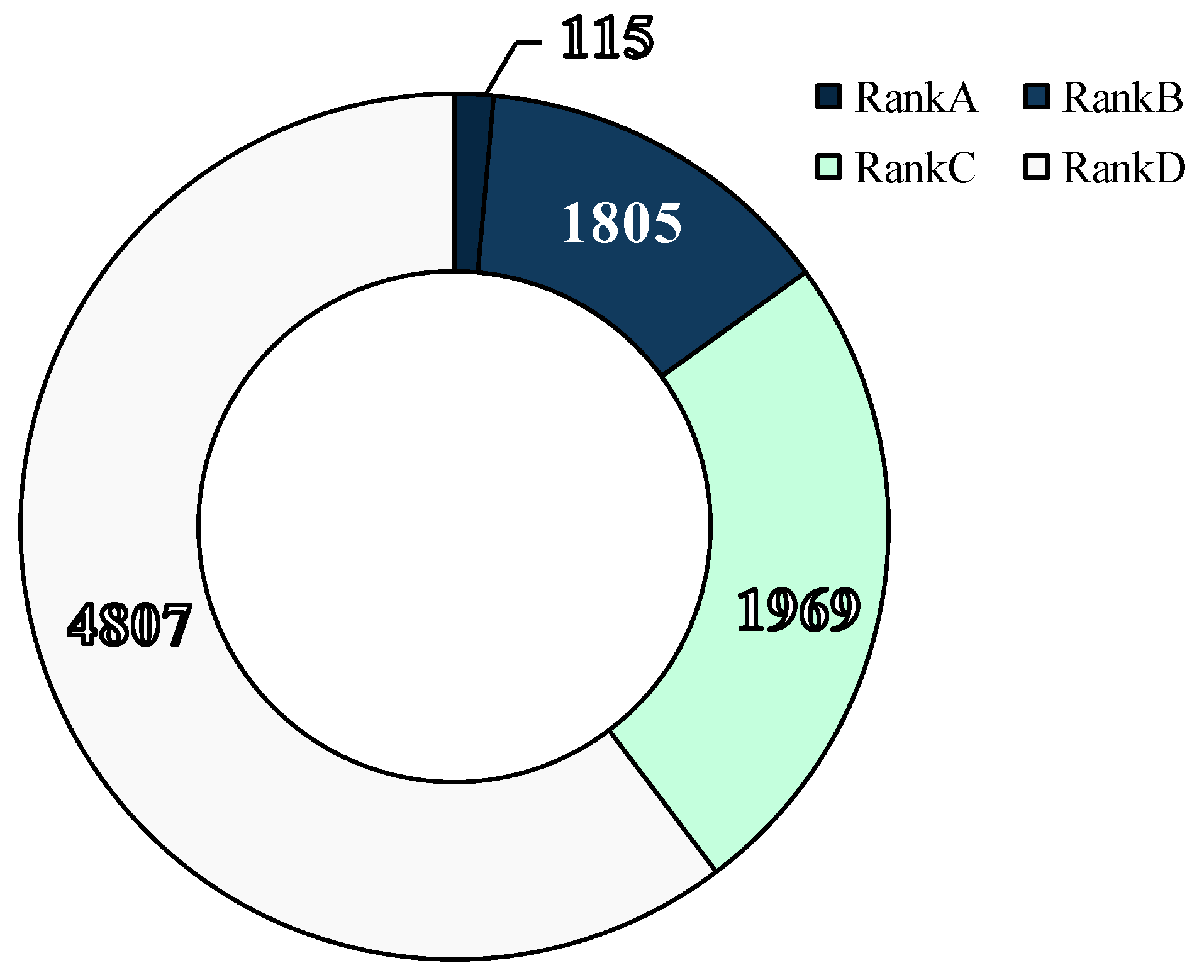 Sustainability 15 16081 g006