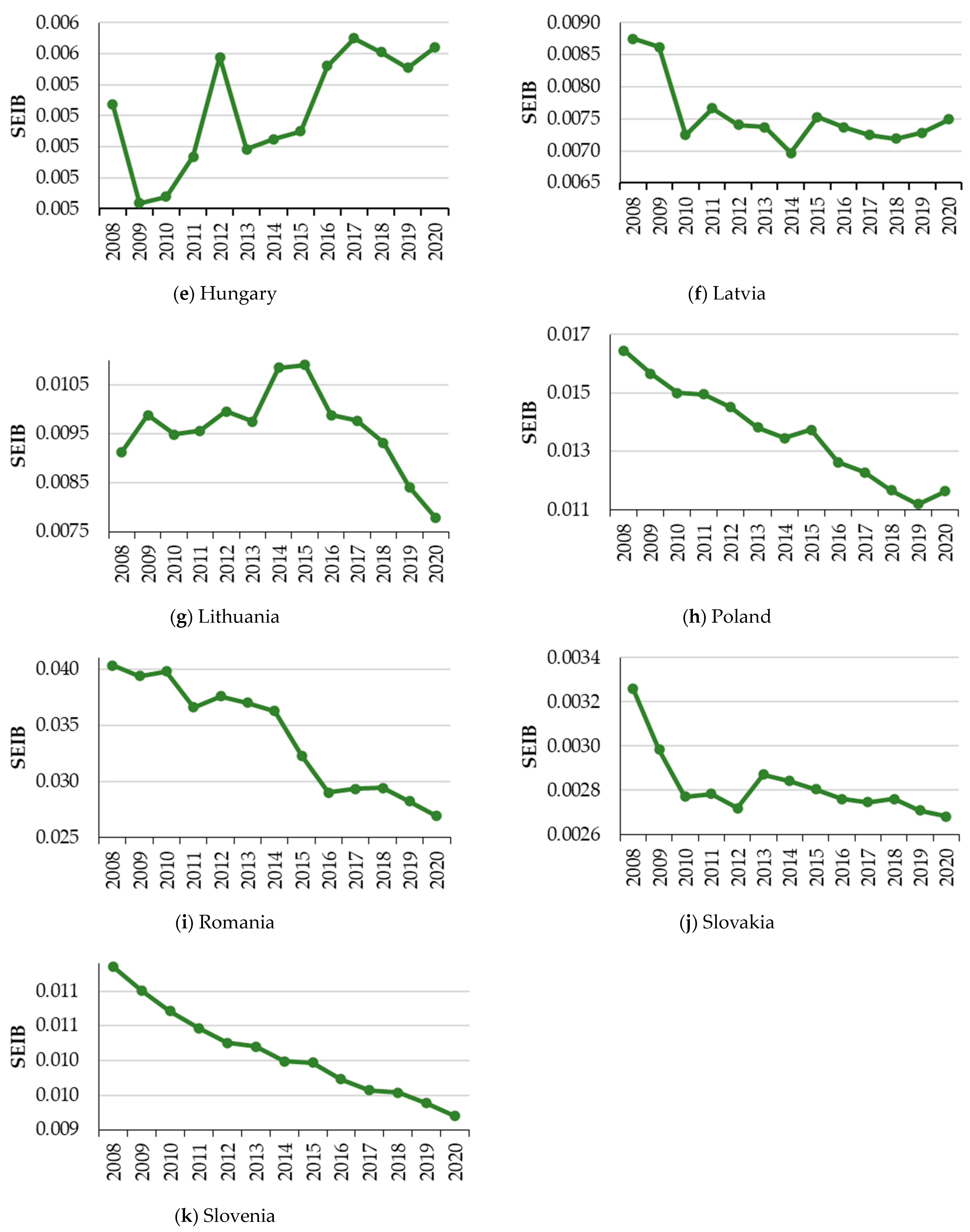 Sustainability 15 16082 g0a1b
