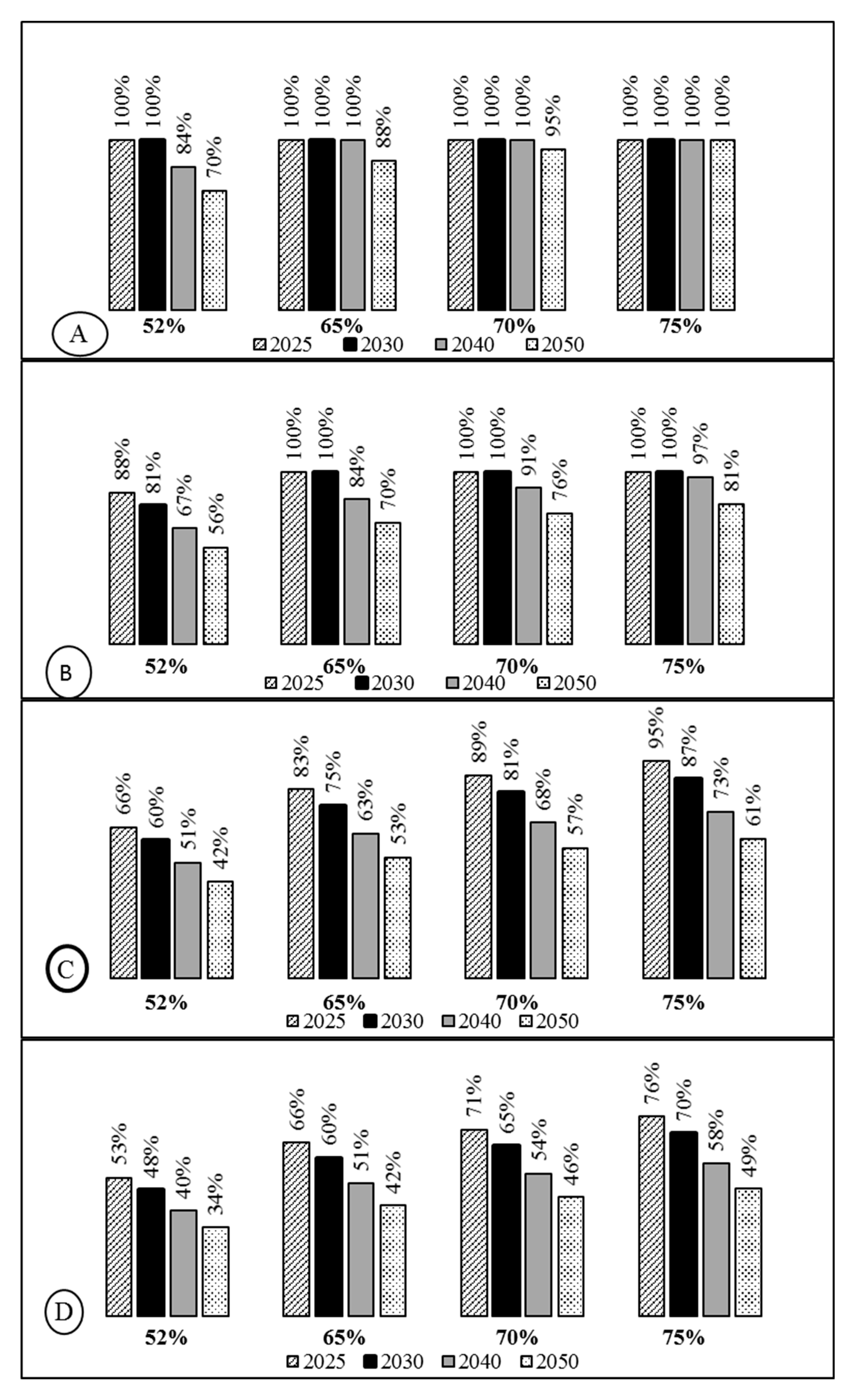 Sustainability 15 16083 g007