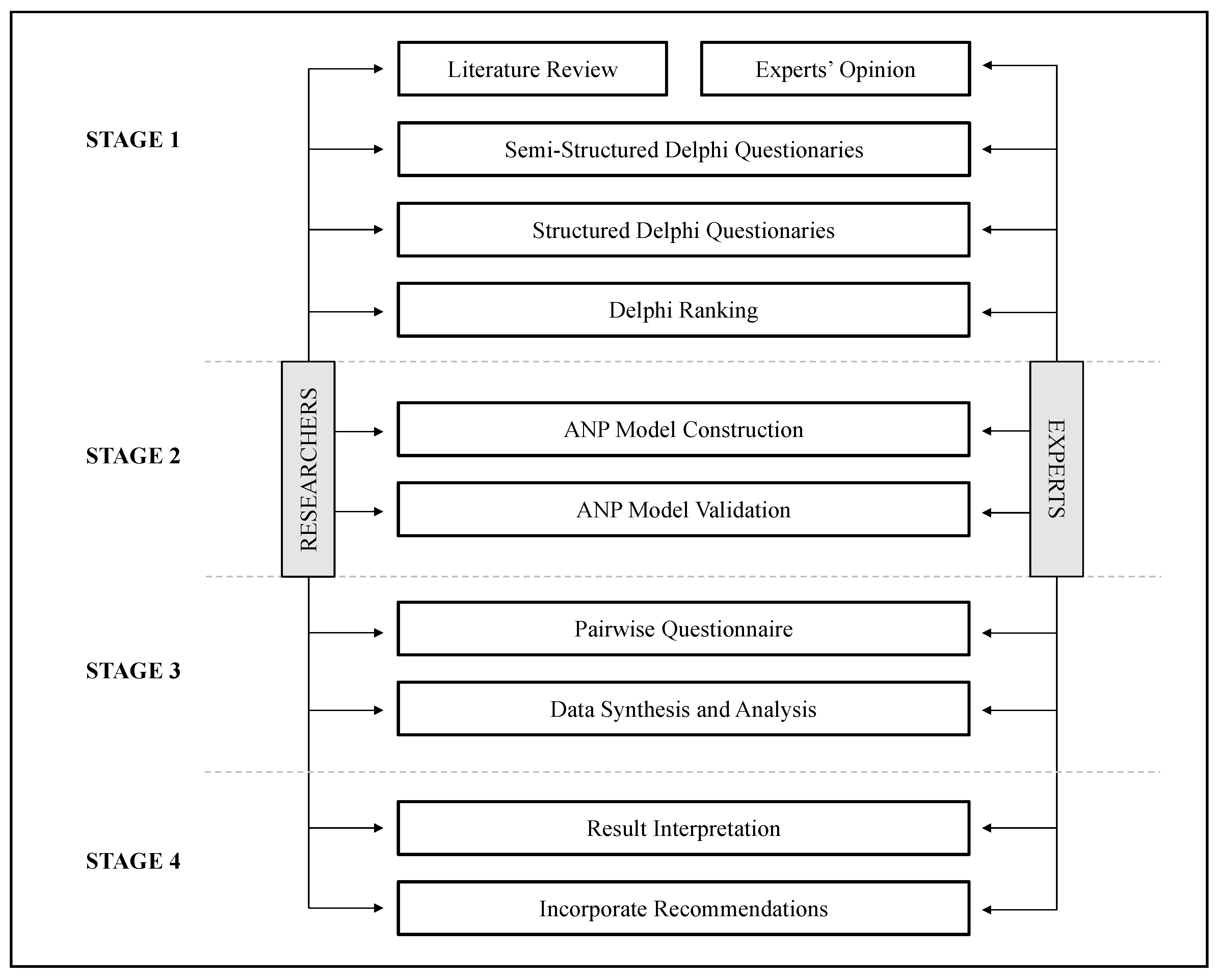 Sustainability 15 16084 g002