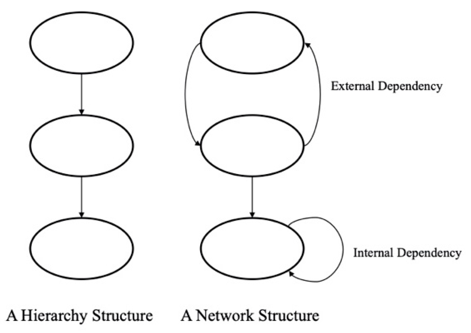 Sustainability 15 16084 g004