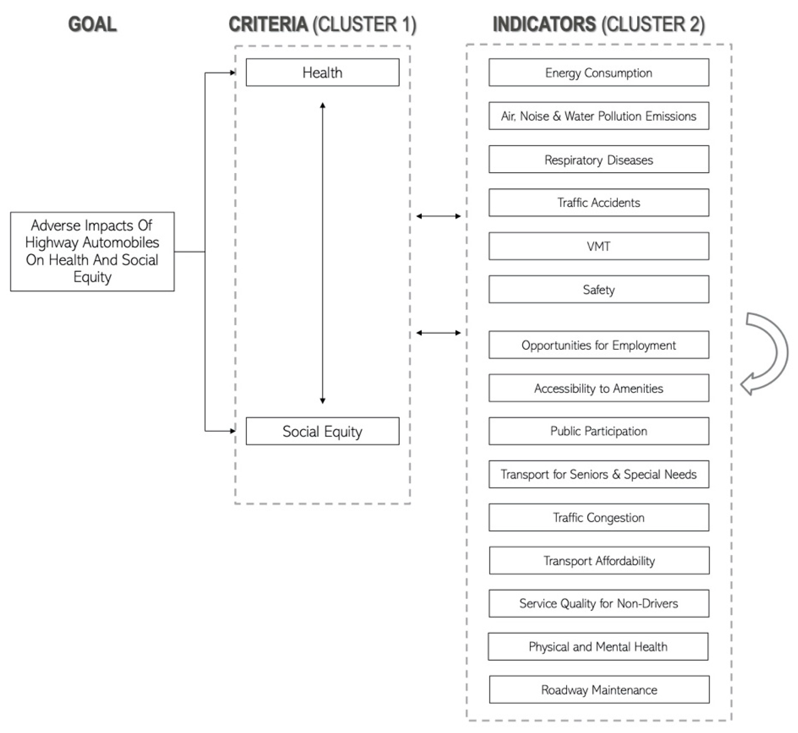 Sustainability 15 16084 g006
