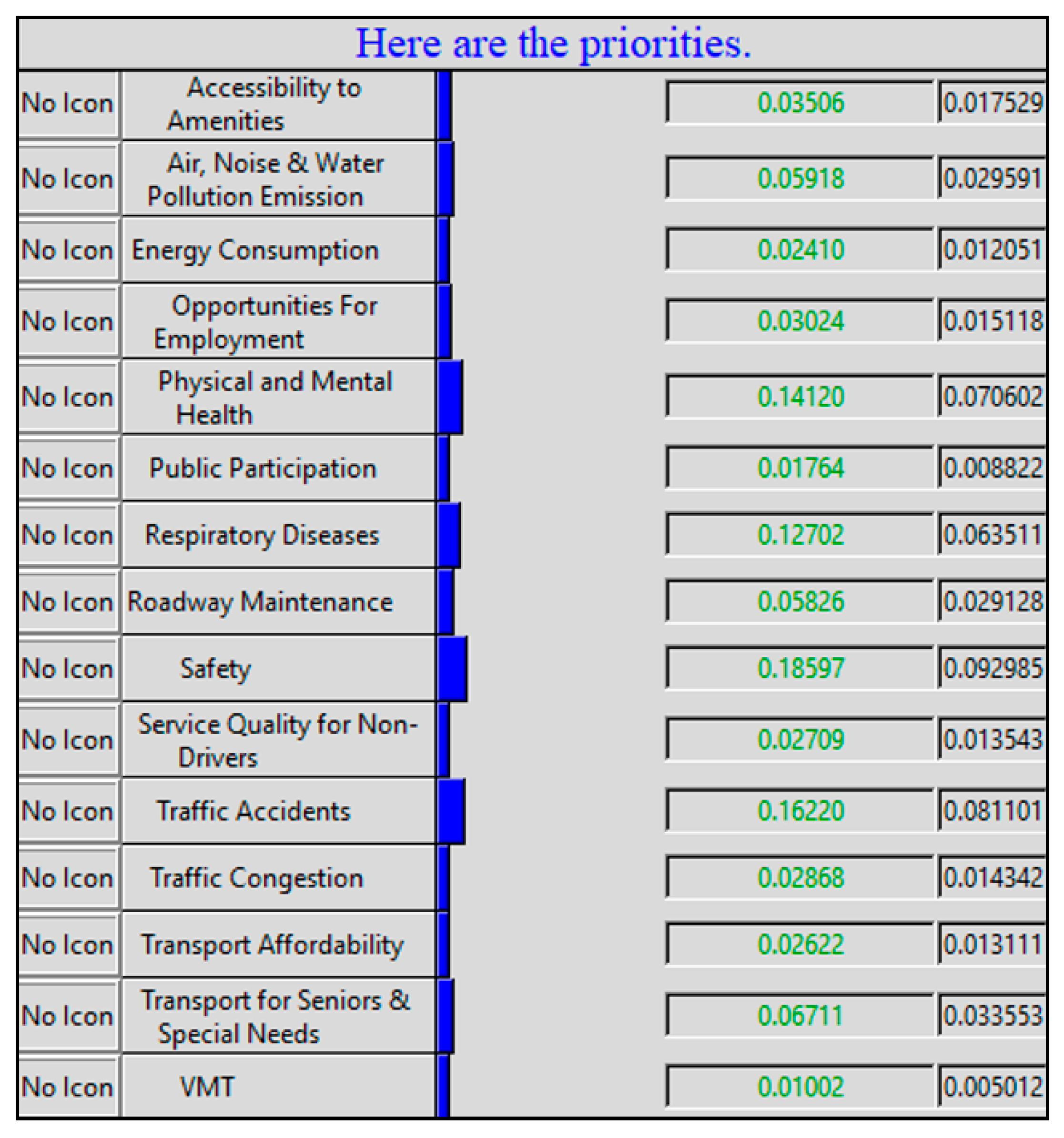 Sustainability 15 16084 g008