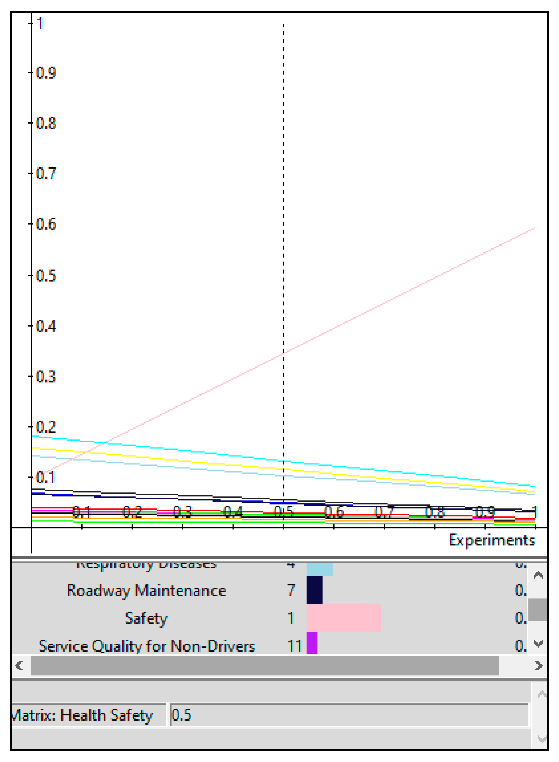 Sustainability 15 16084 g009