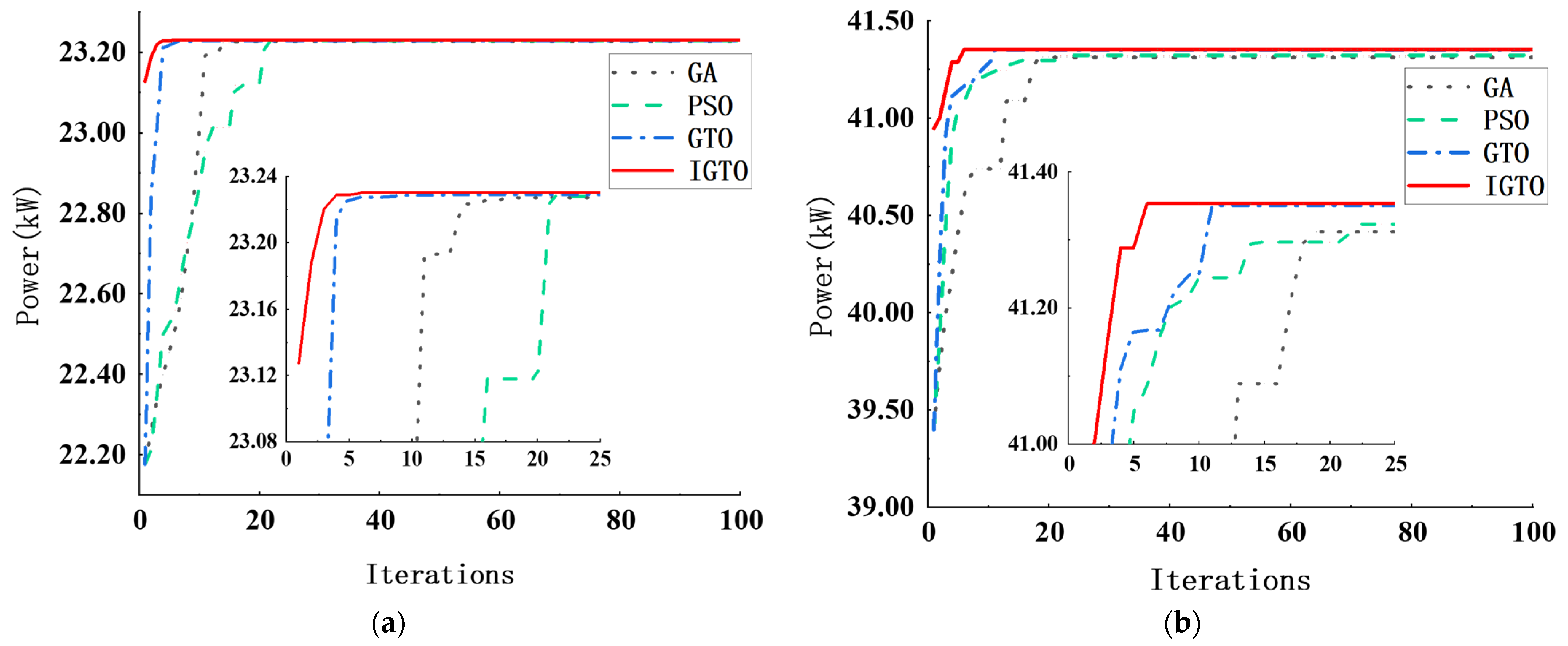 Sustainability 15 16092 g012a