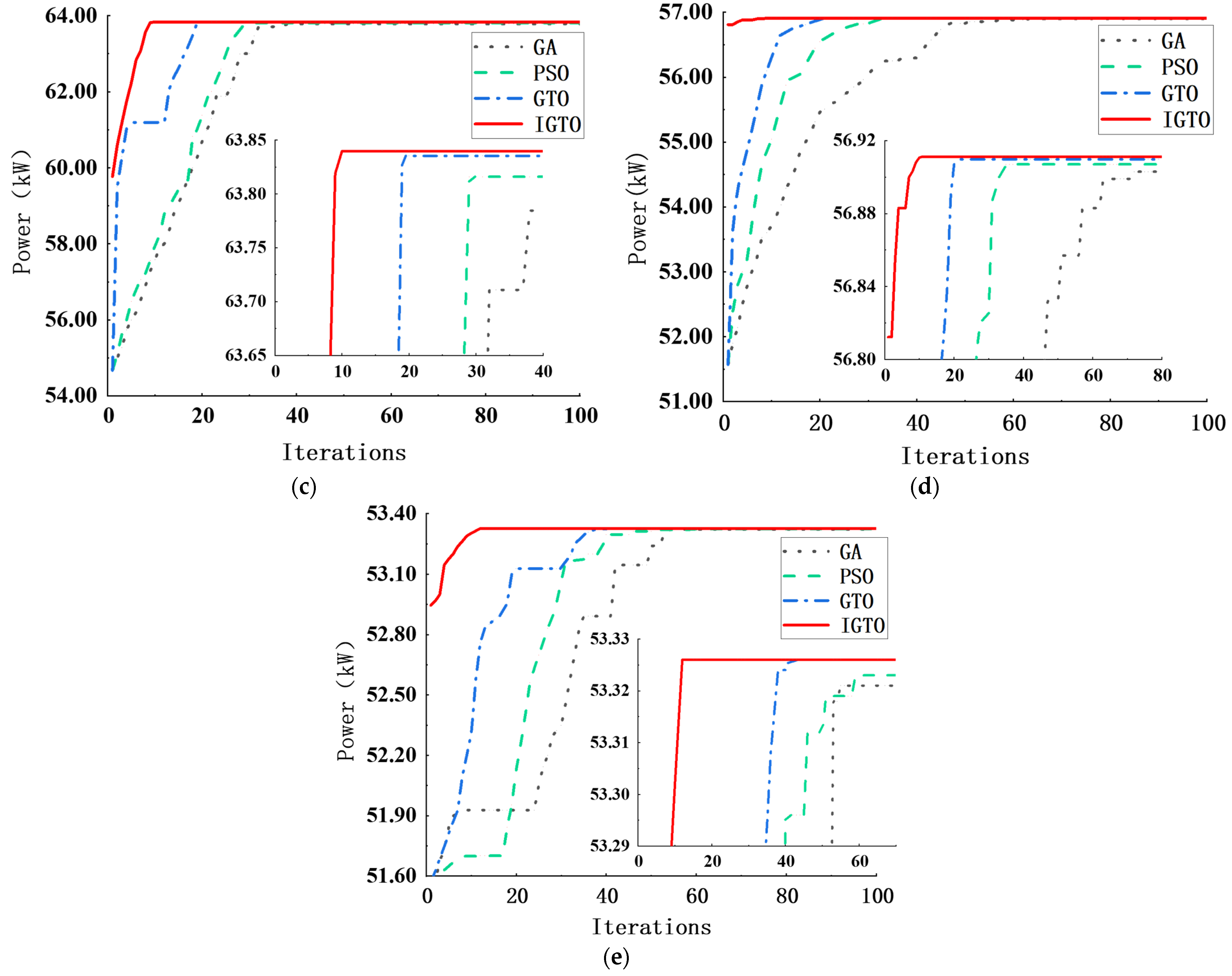 Sustainability 15 16092 g012b