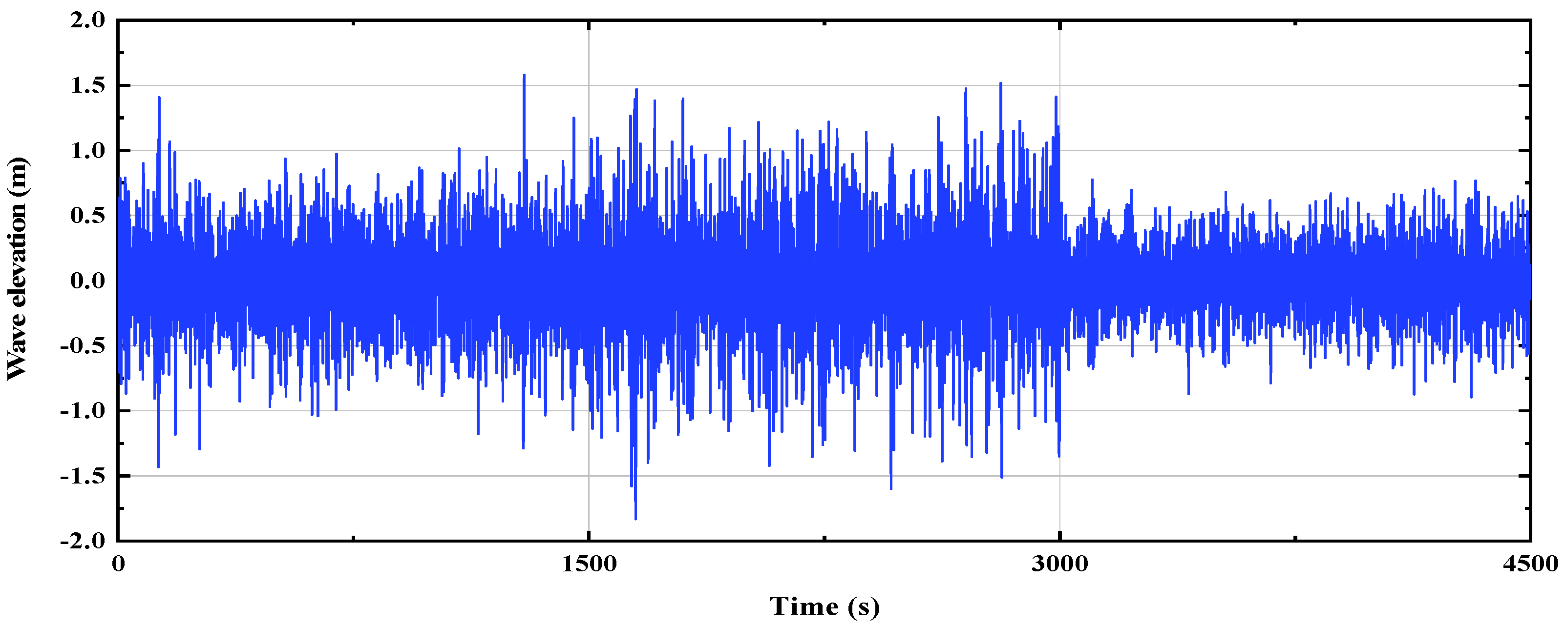 Sustainability 15 16092 g018
