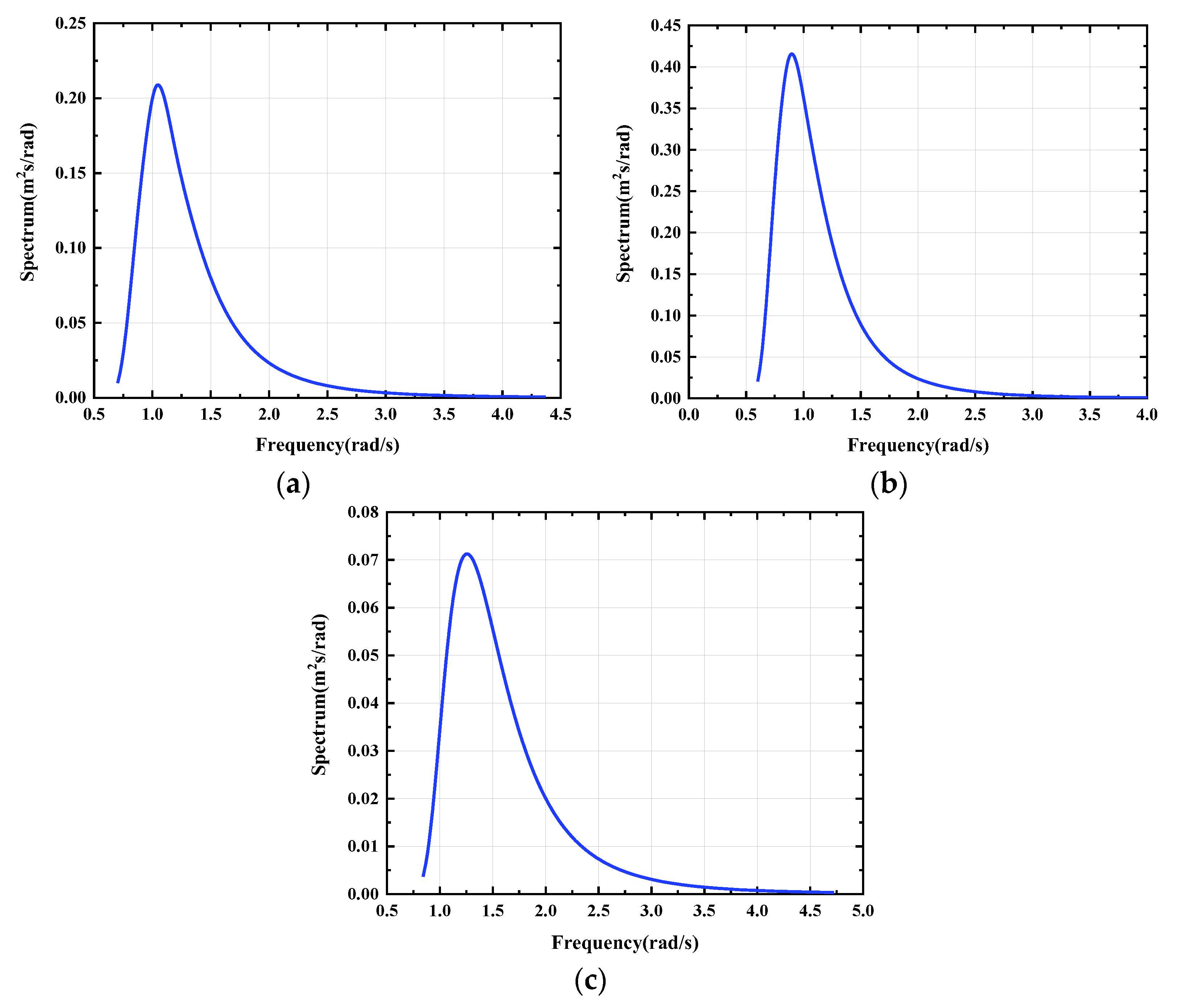 Sustainability 15 16092 g019