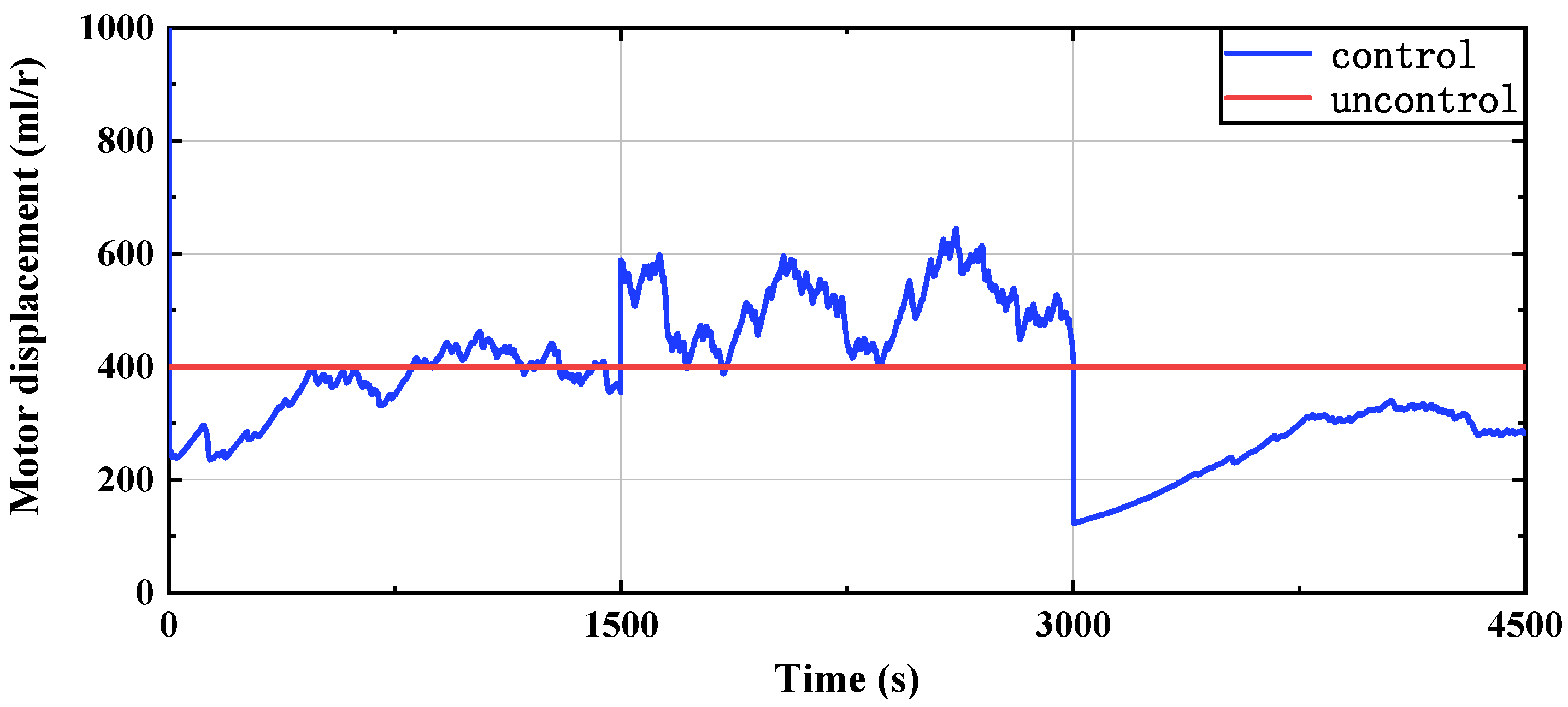 Sustainability 15 16092 g022