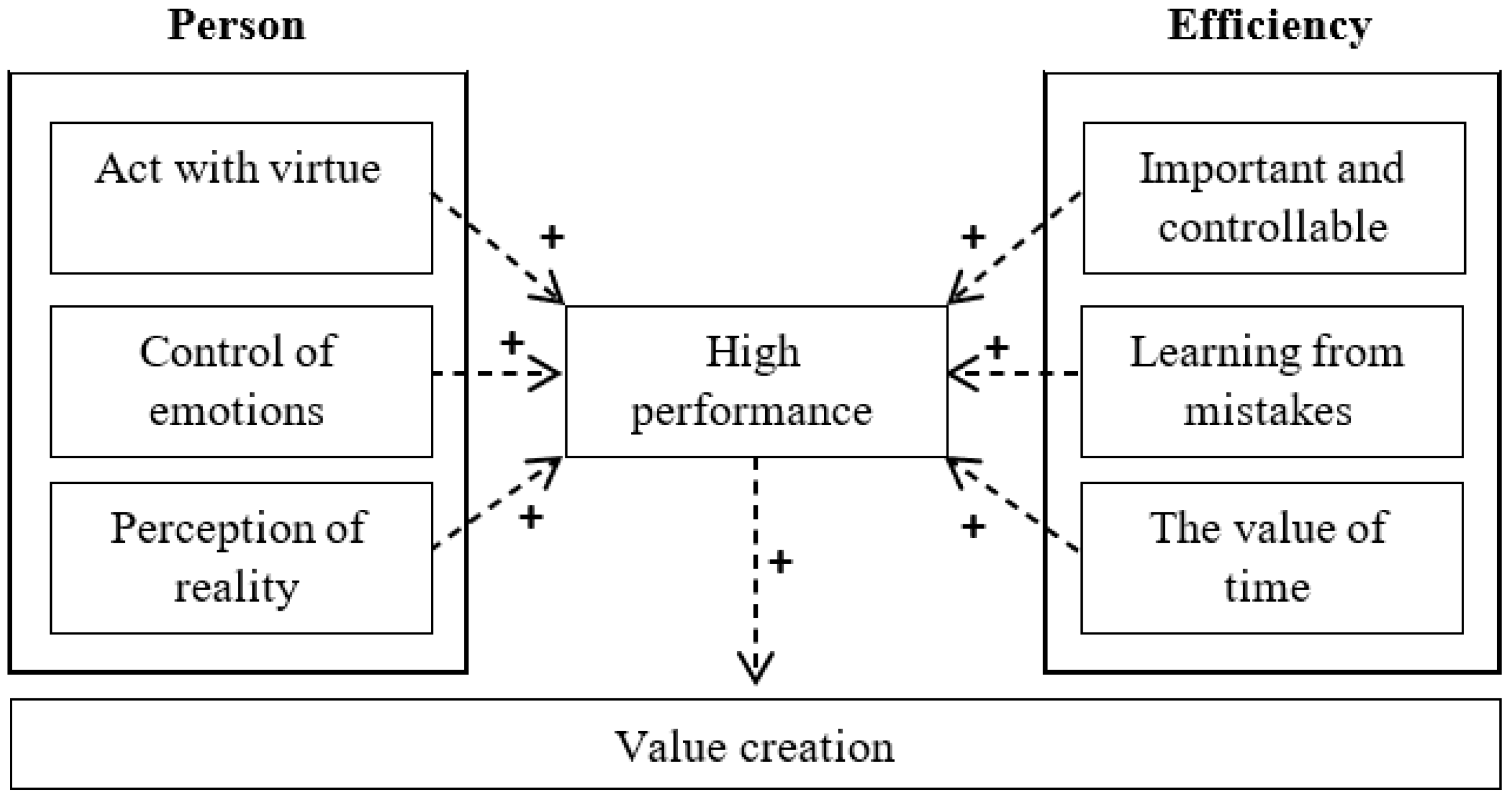 Sustainability 15 16095 g001 Sustainability 15 16095 g001