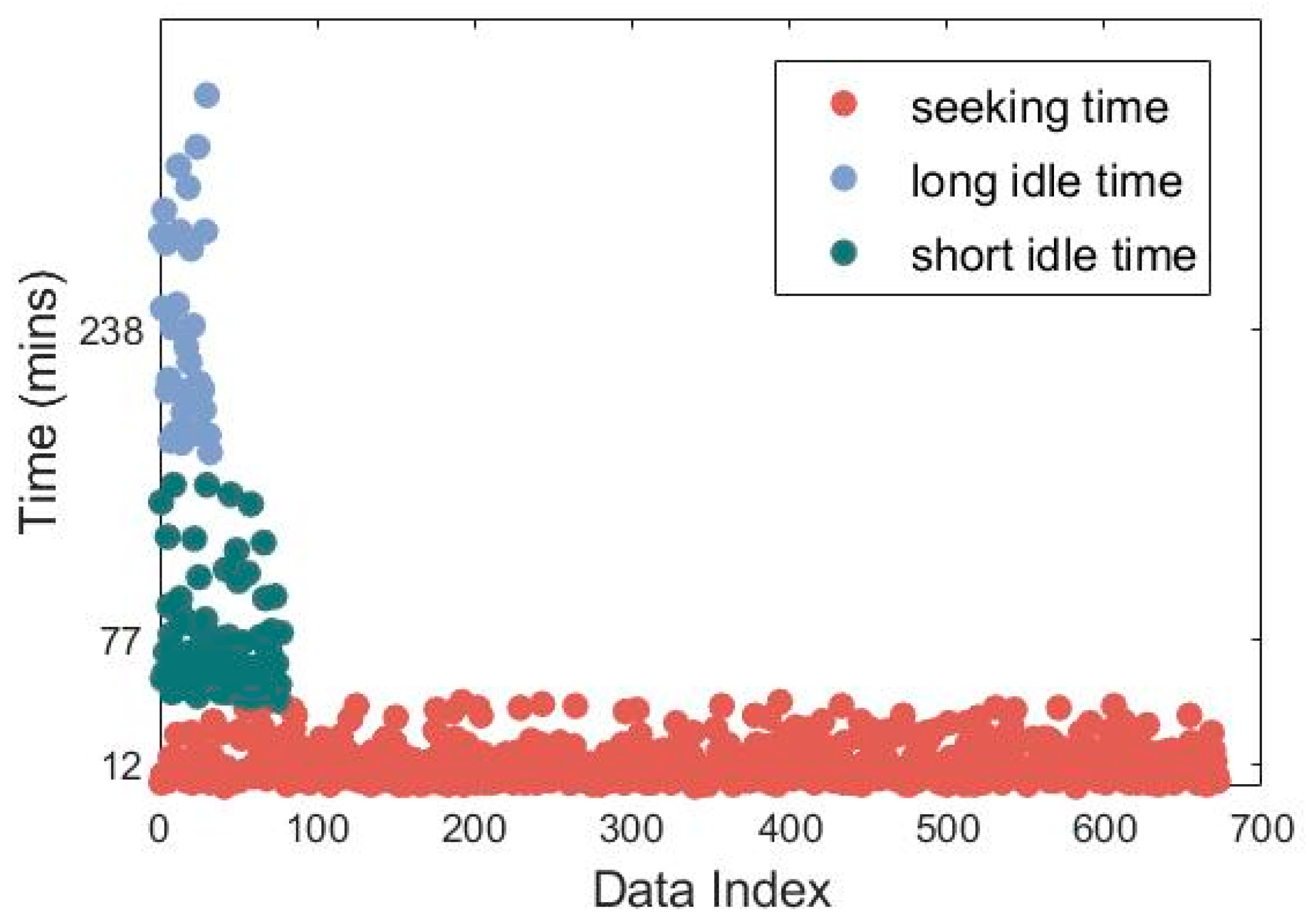Sustainability 15 16096 g002