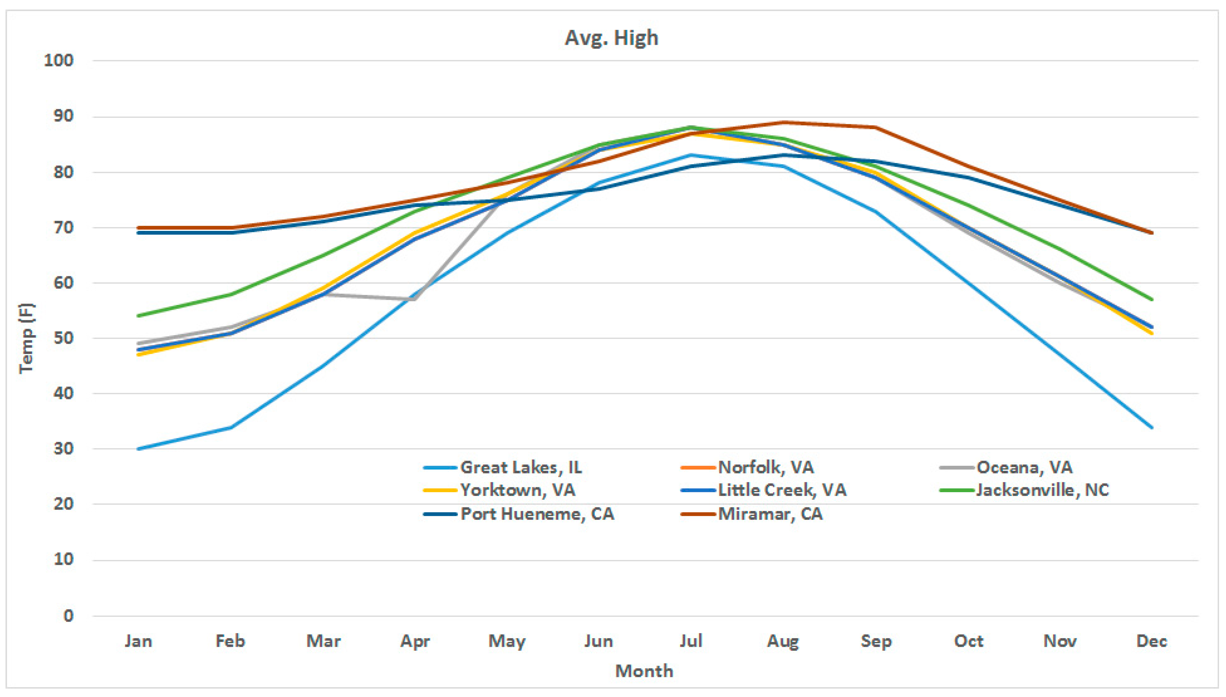 Sustainability 15 16097 g004