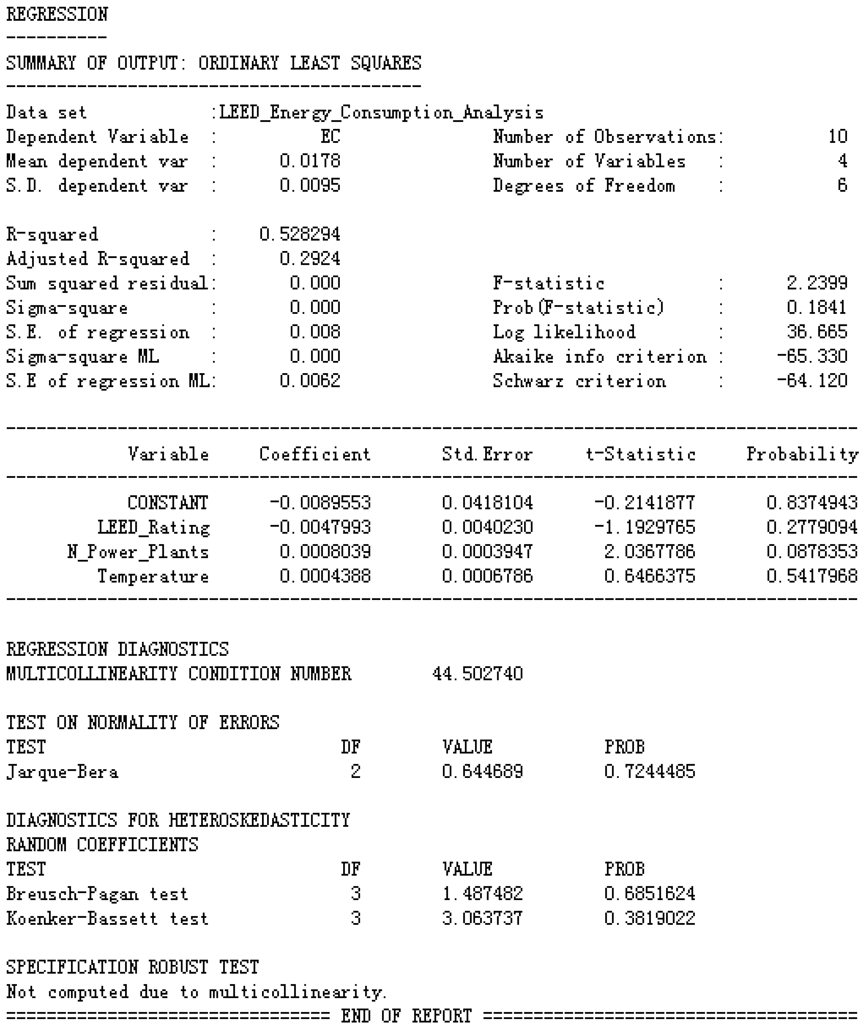 Sustainability 15 16097 g005