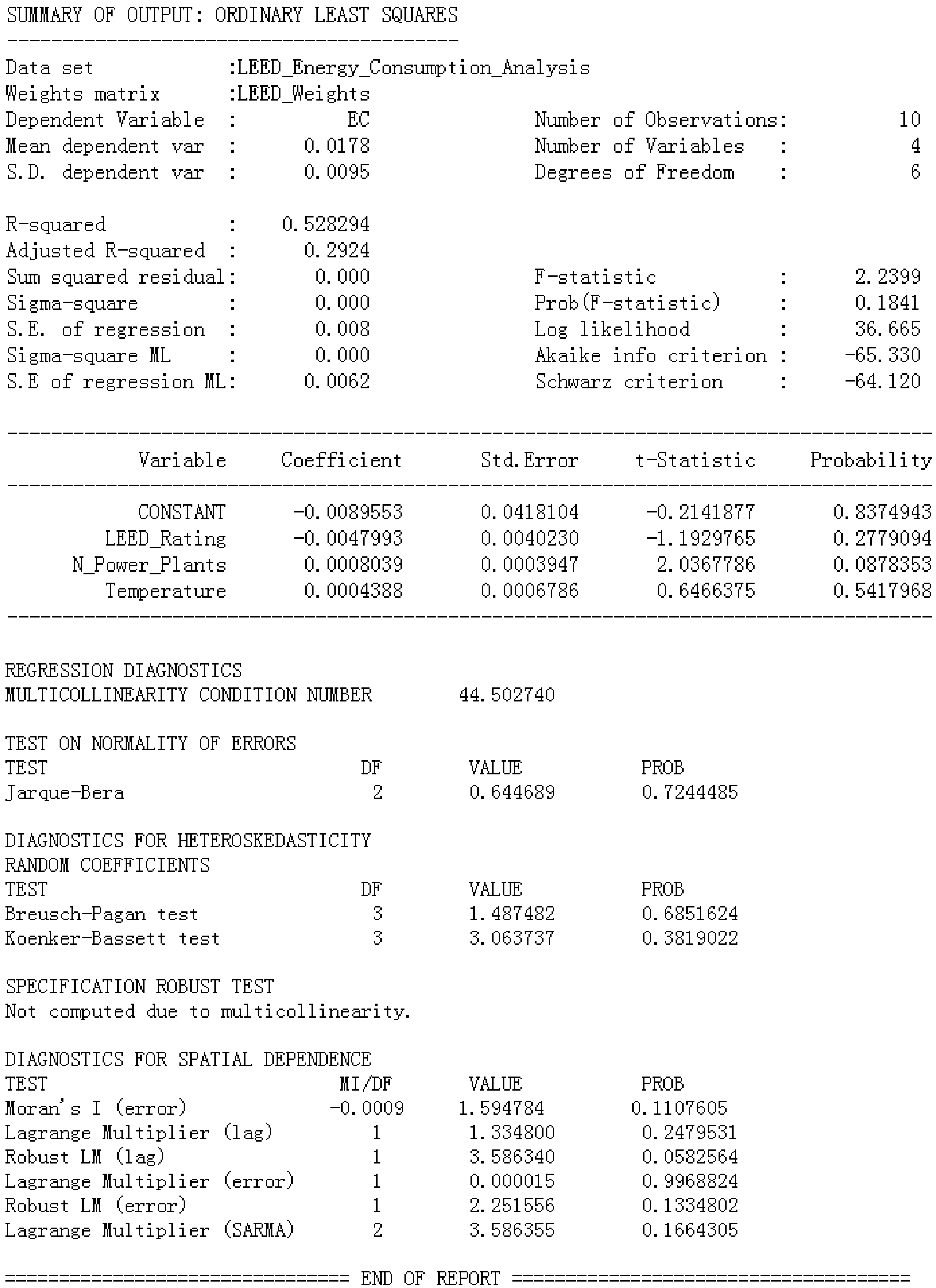 Sustainability 15 16097 g006