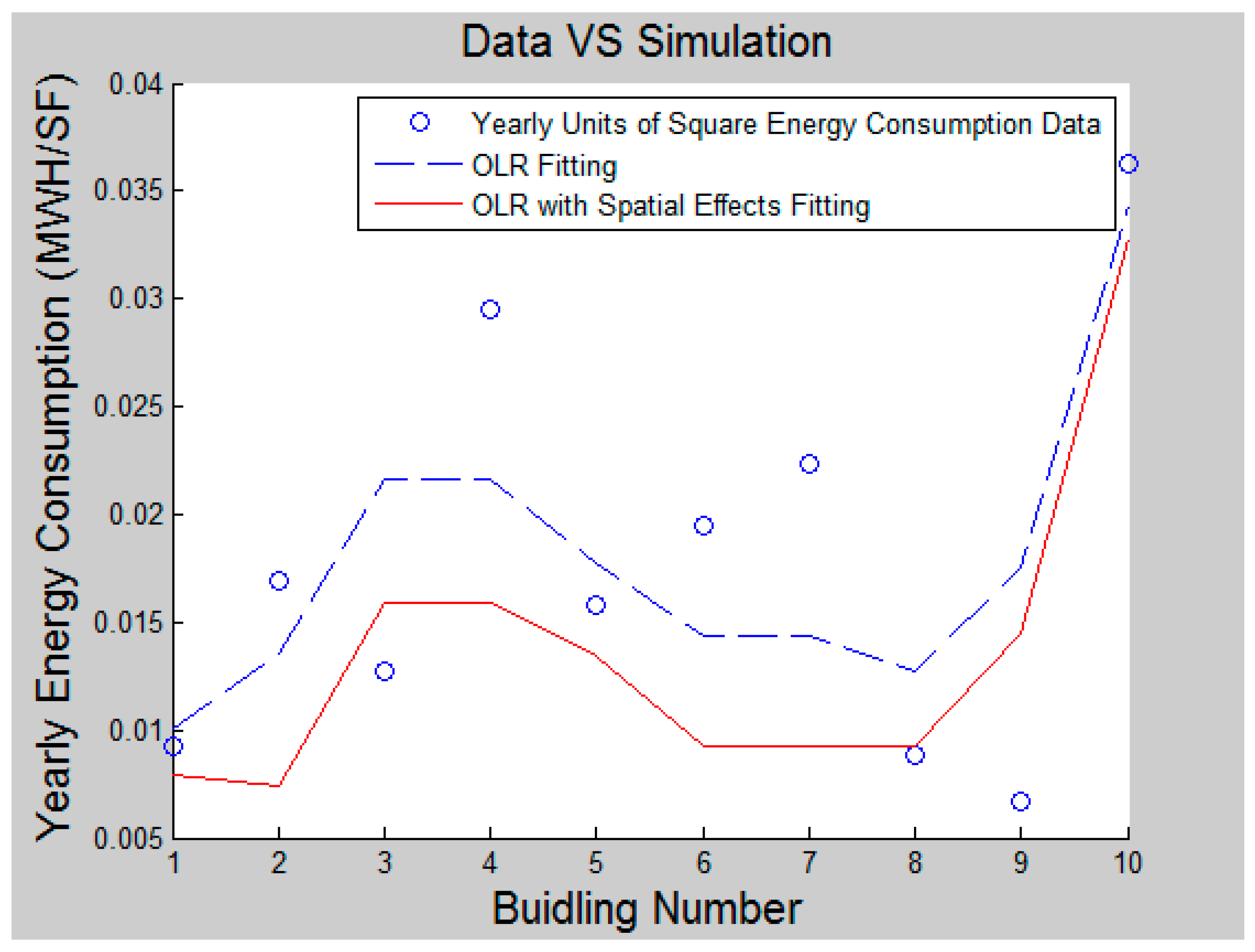 Sustainability 15 16097 g007