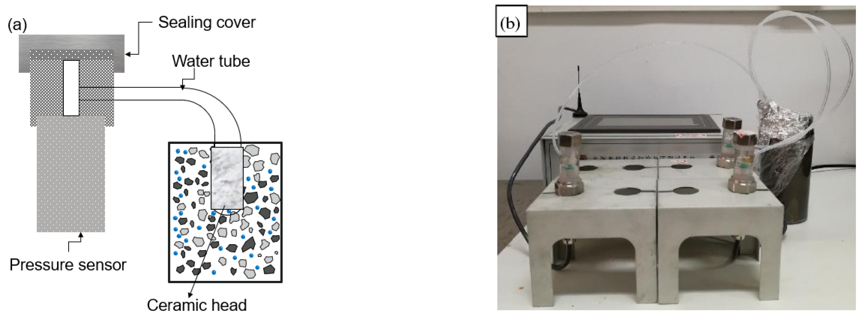 Sustainability 15 16101 g002