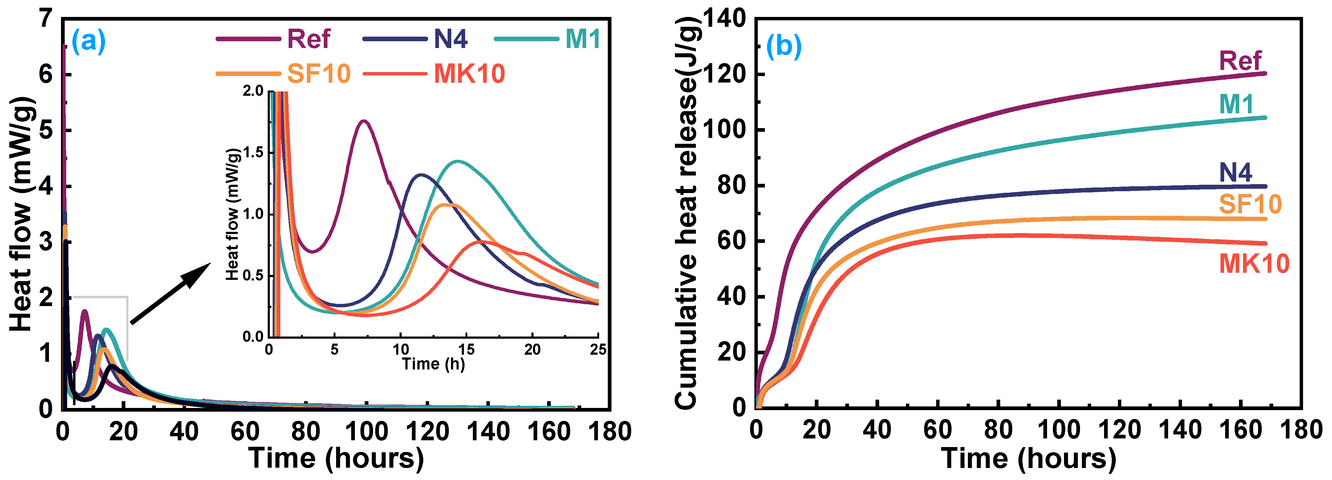 Sustainability 15 16101 g003