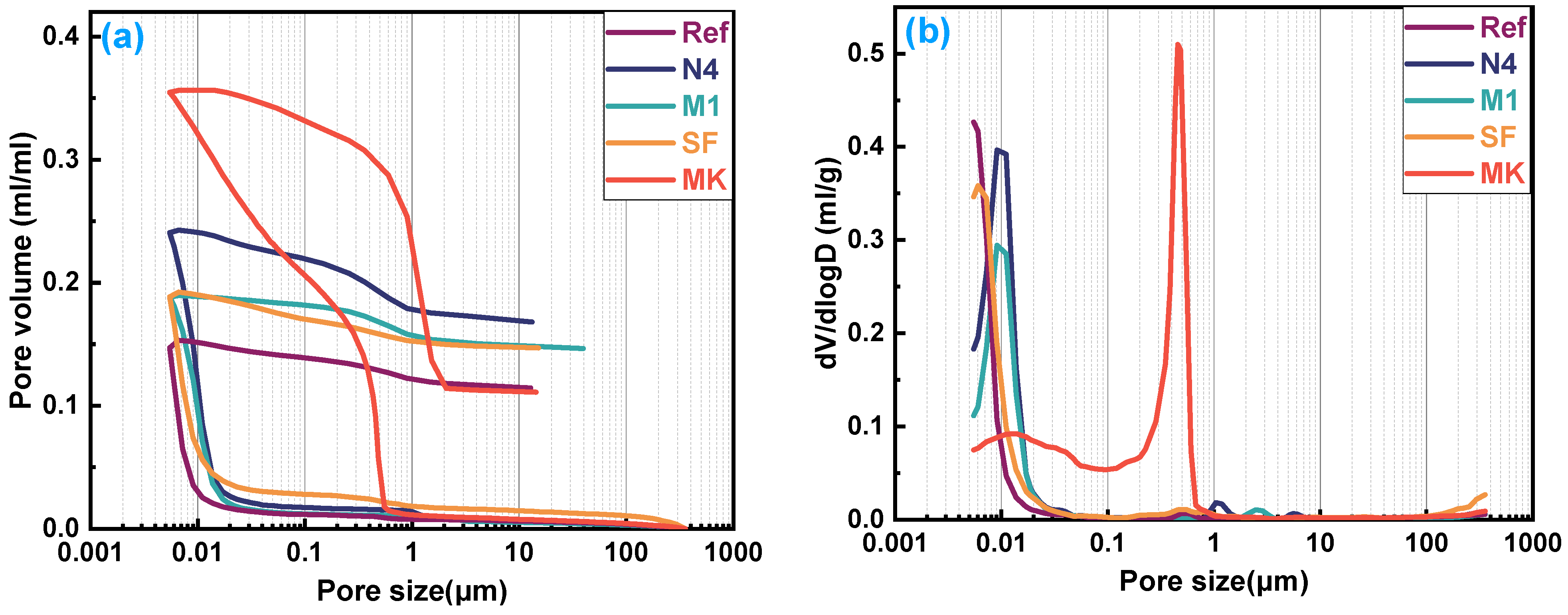 Sustainability 15 16101 g008