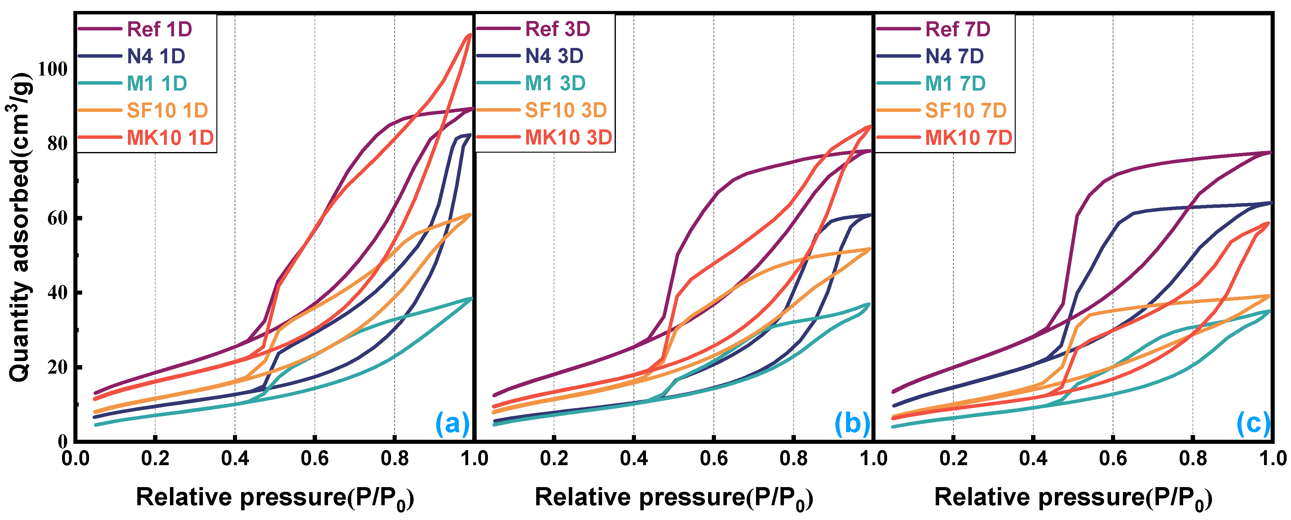 Sustainability 15 16101 g009