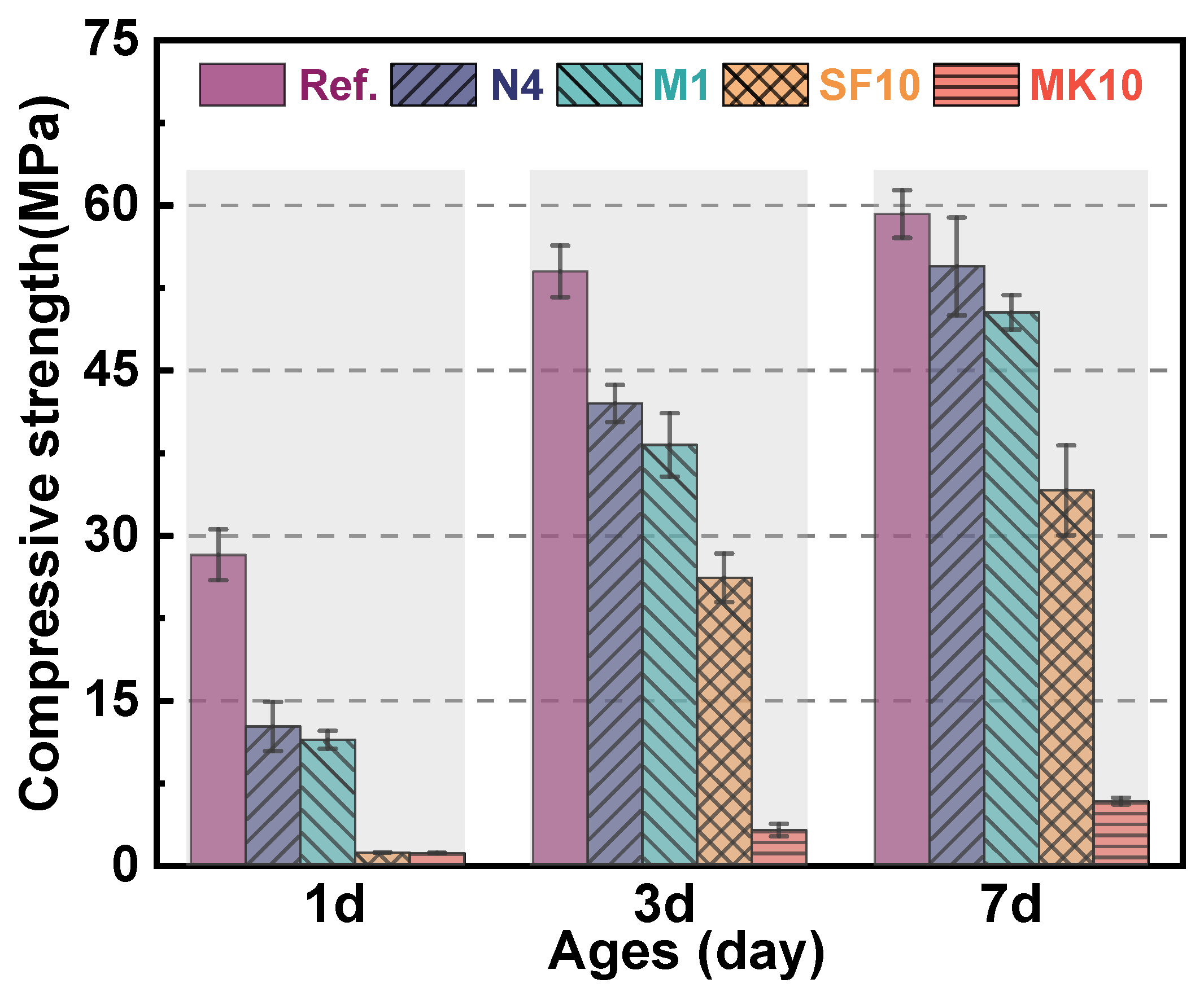Sustainability 15 16101 g011
