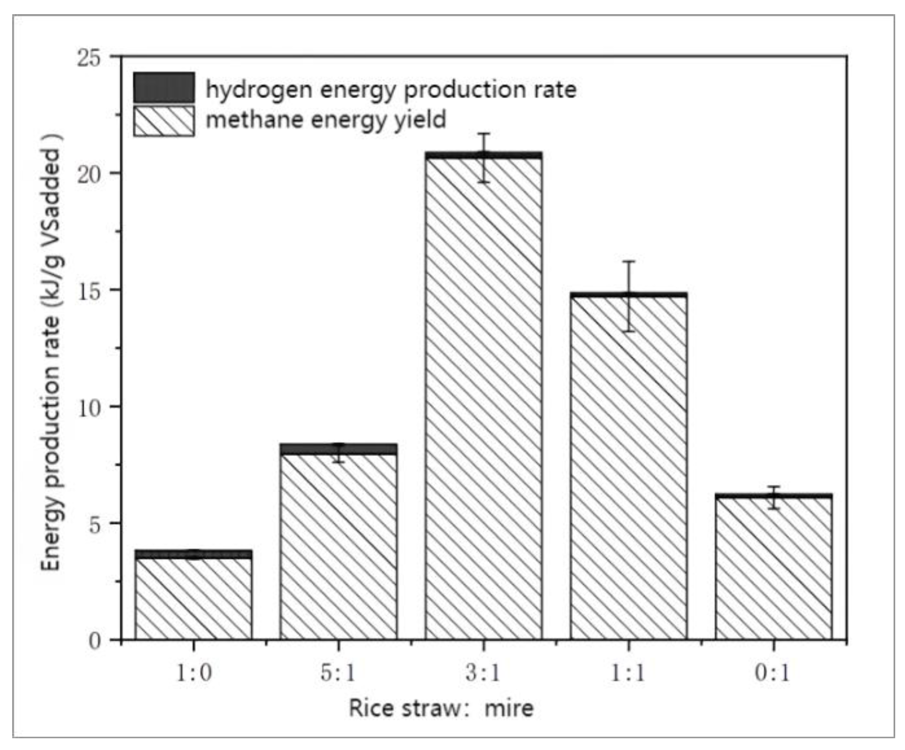 Sustainability 15 16112 g003 Sustainability 15 16112 g003