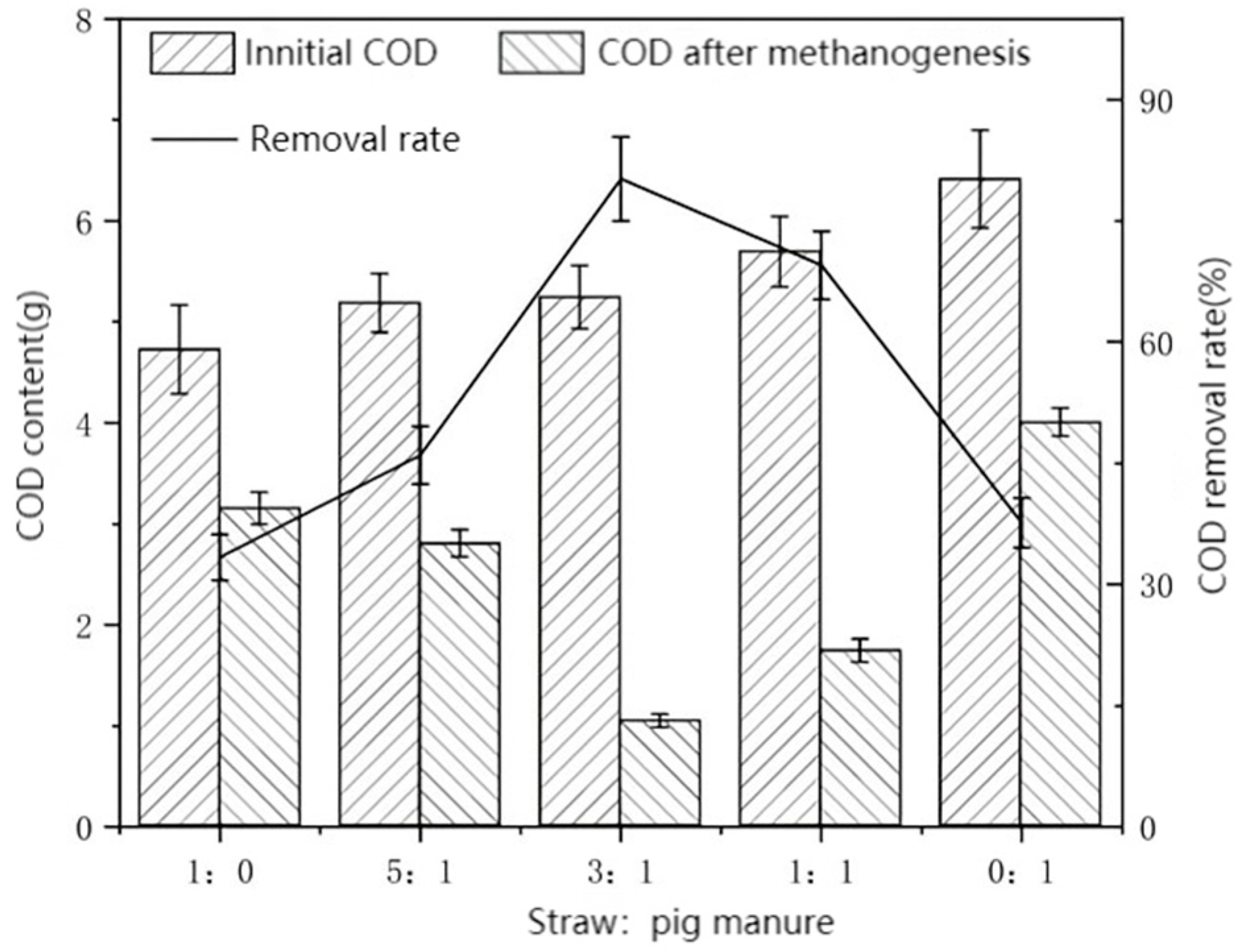 Sustainability 15 16112 g005 Sustainability 15 16112 g005