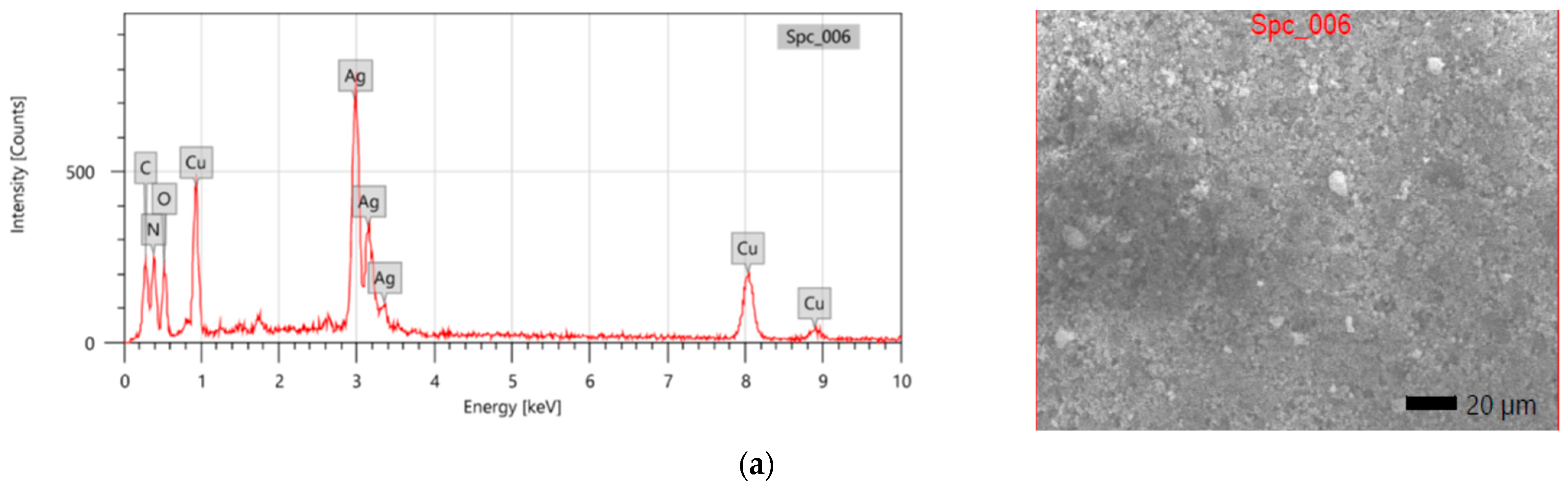 Sustainability 15 16114 g005a