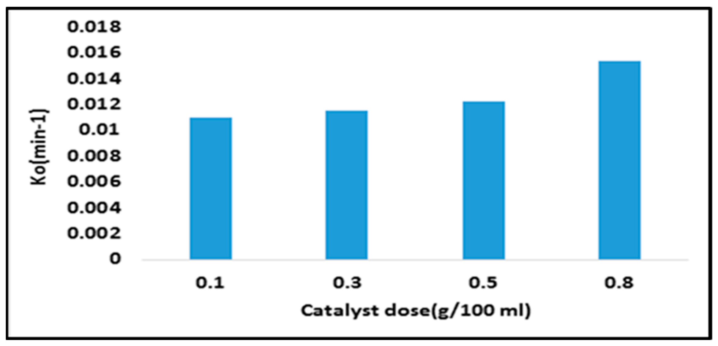 Sustainability 15 16114 g008