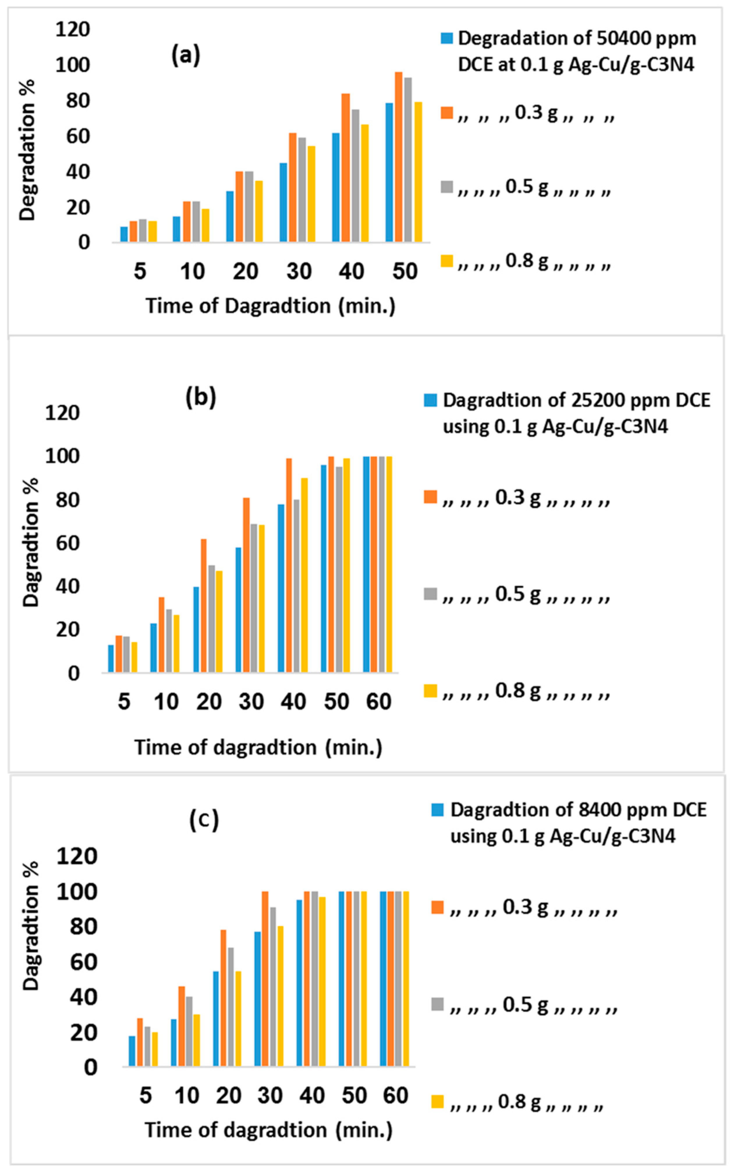 Sustainability 15 16114 g009