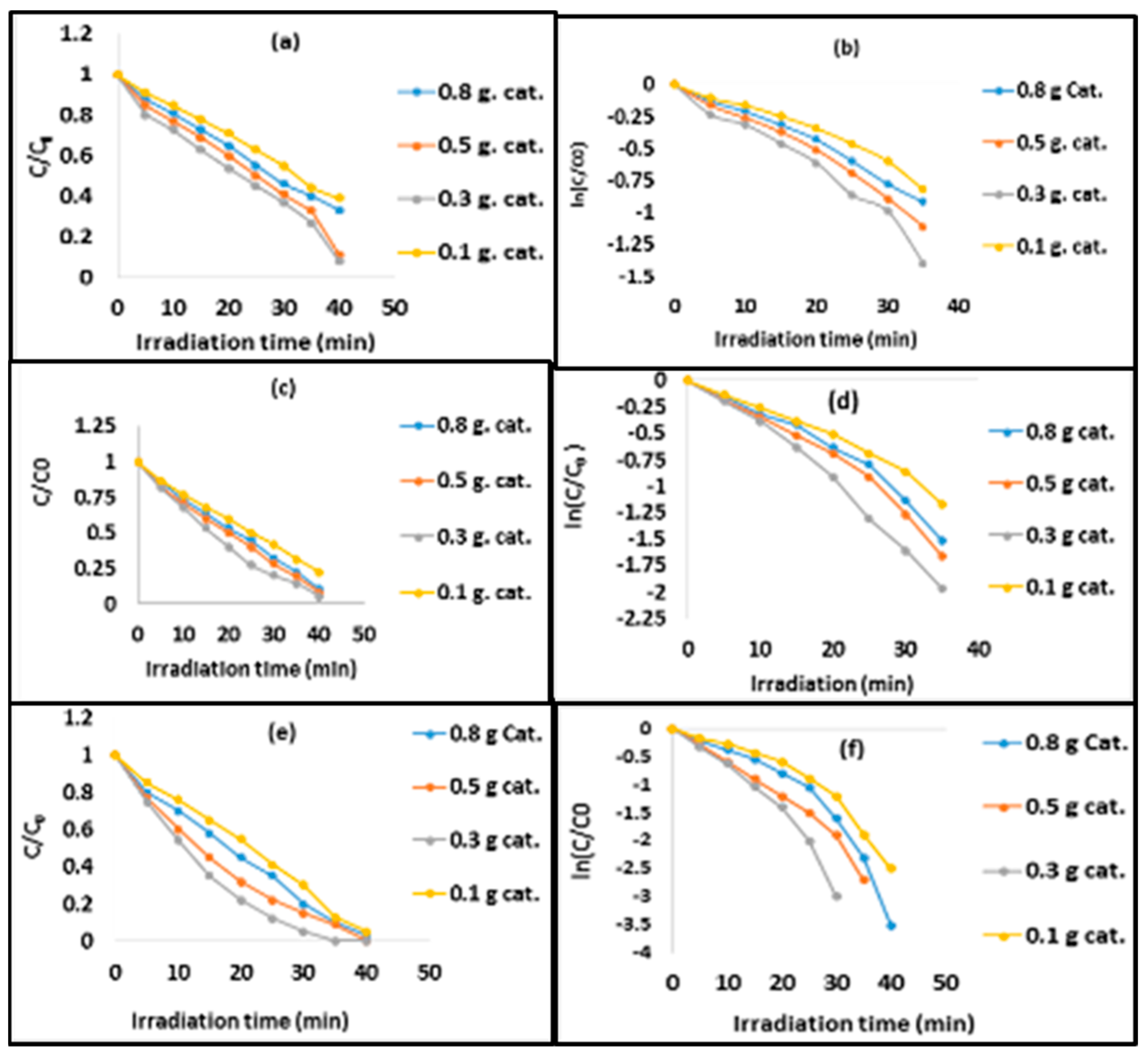 Sustainability 15 16114 g010