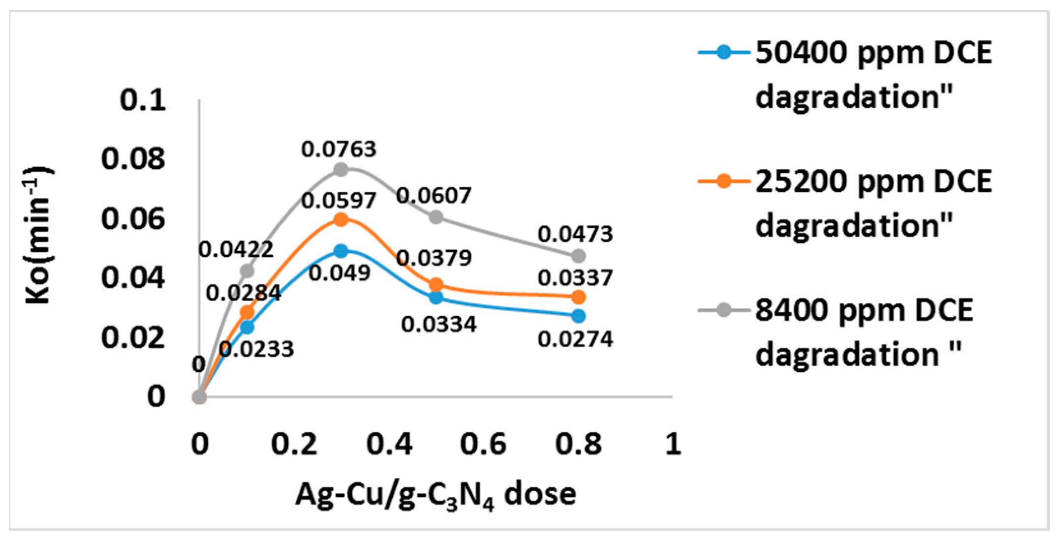 Sustainability 15 16114 g011