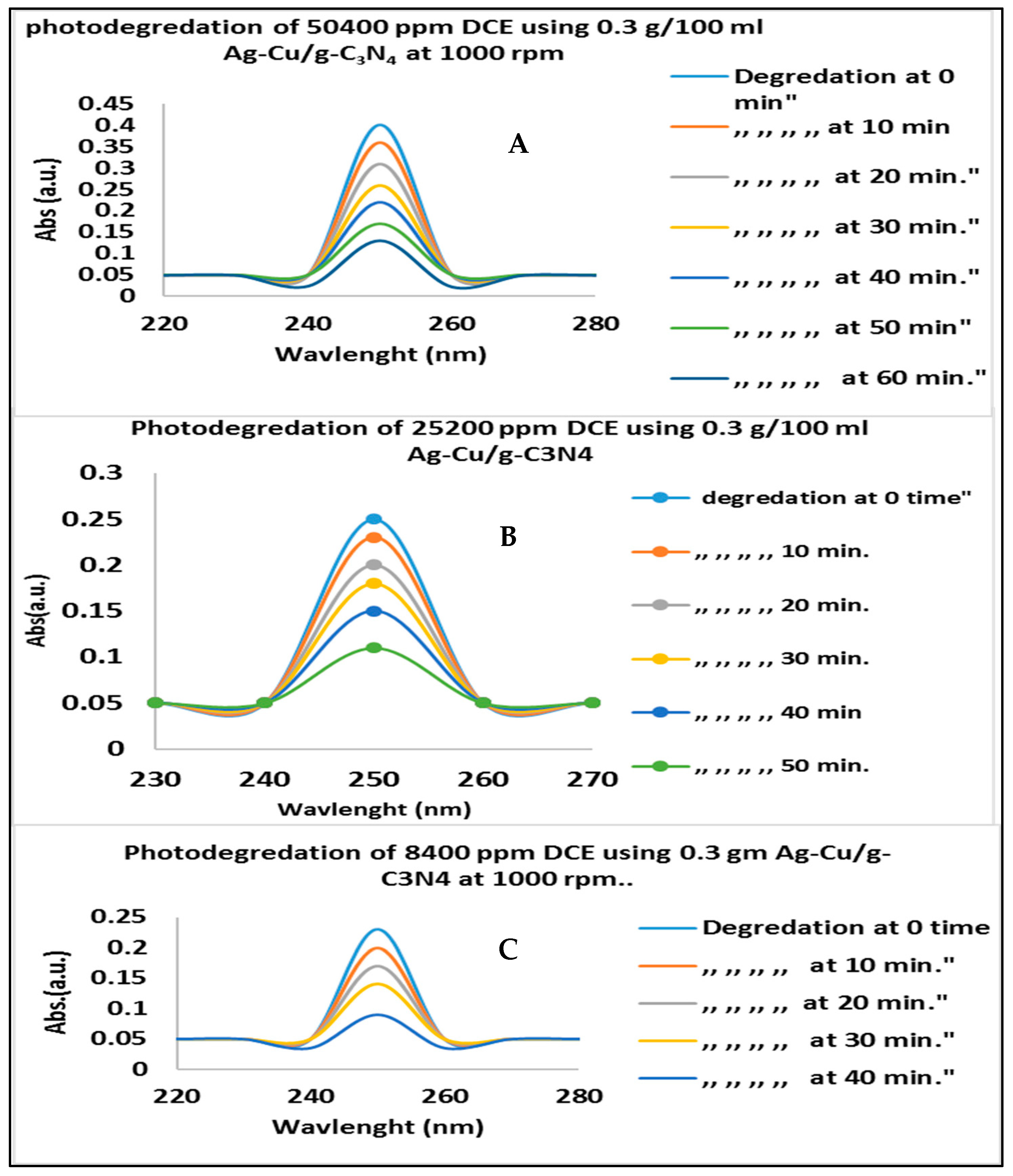 Sustainability 15 16114 g012