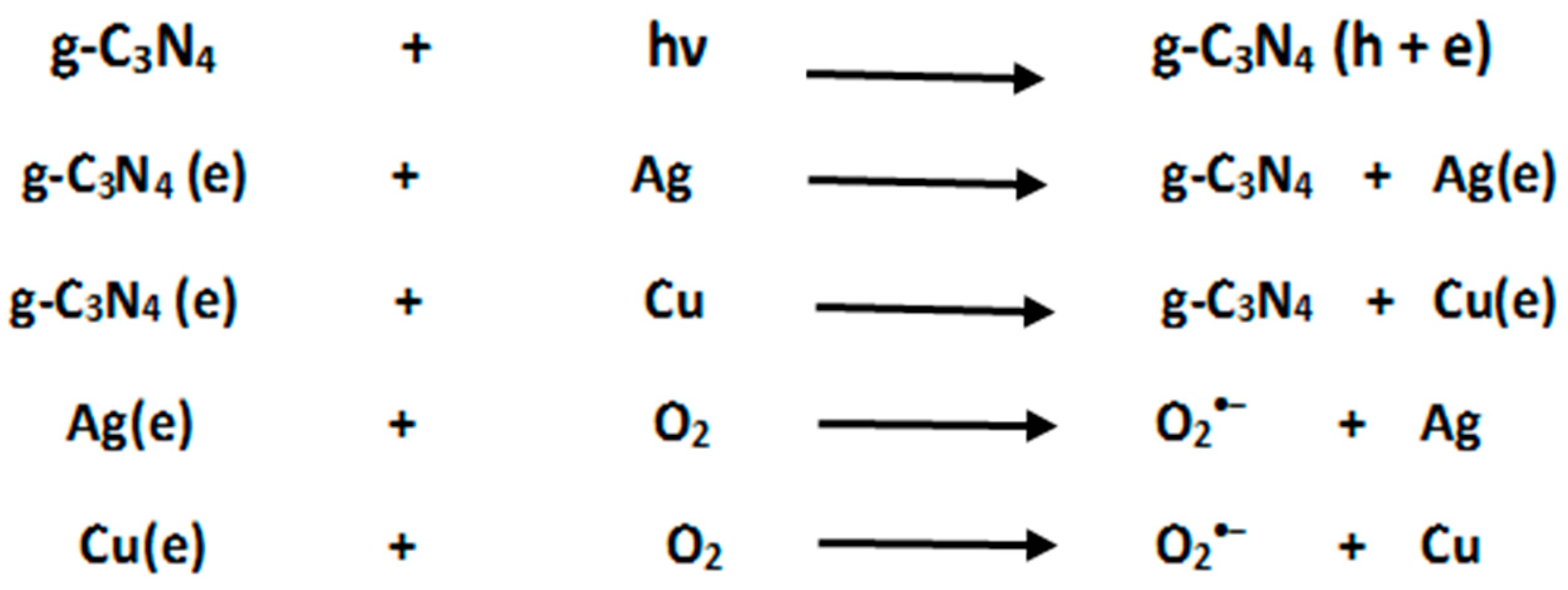 Sustainability 15 16114 sch001