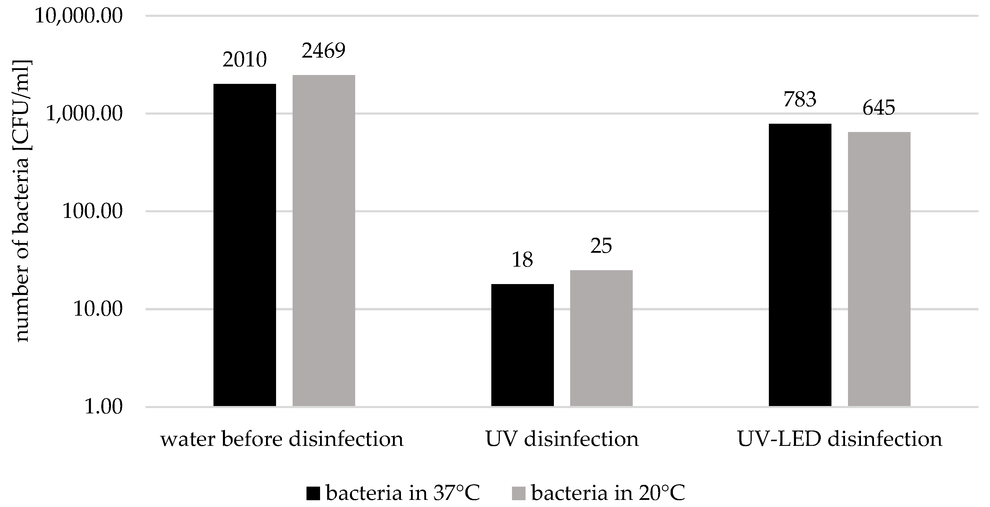 Sustainability 15 16121 g003